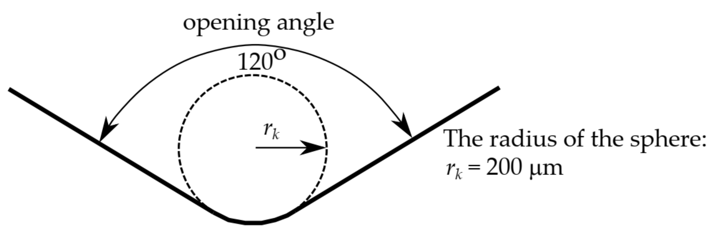 Materials 15 04139 g004