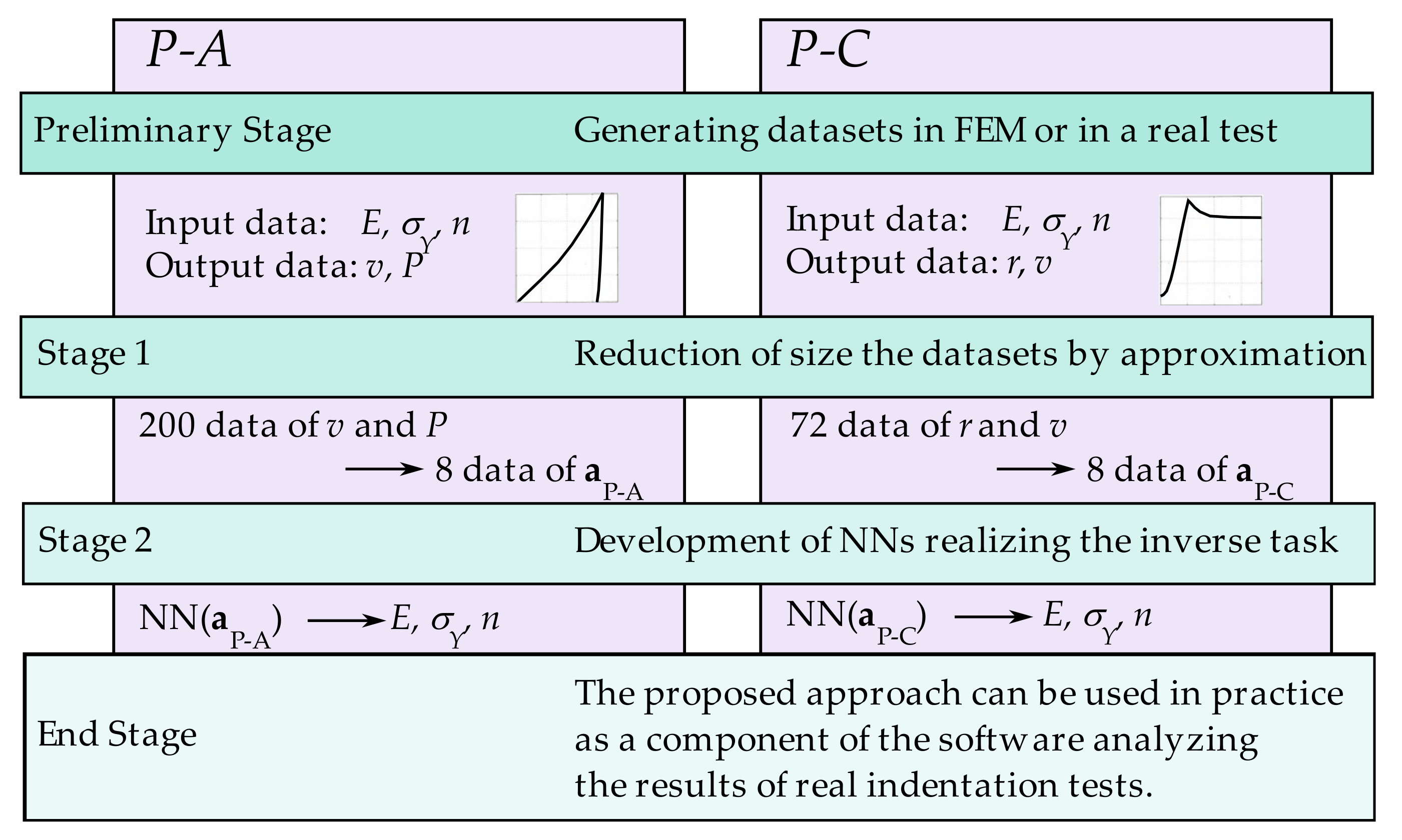 Materials 15 04139 g005