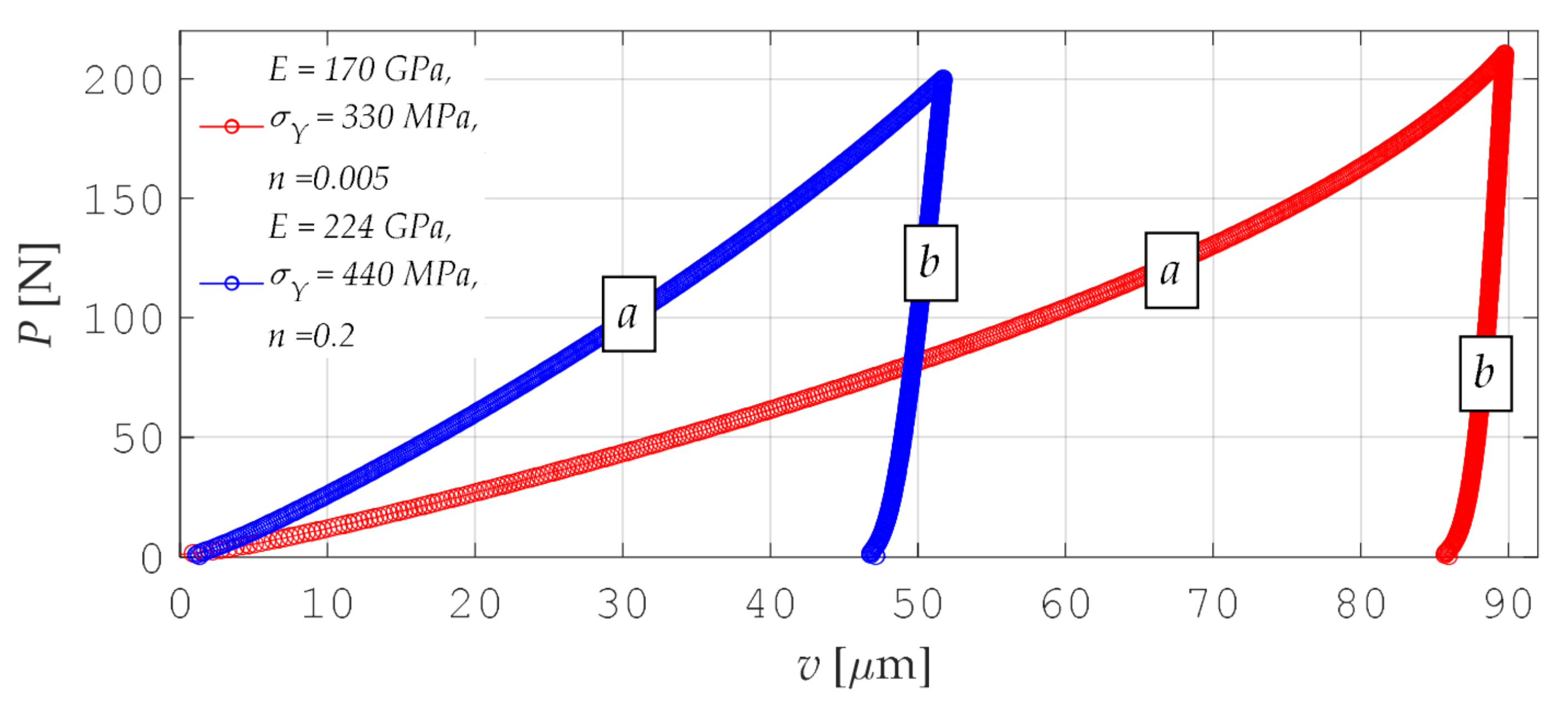Materials 15 04139 g006