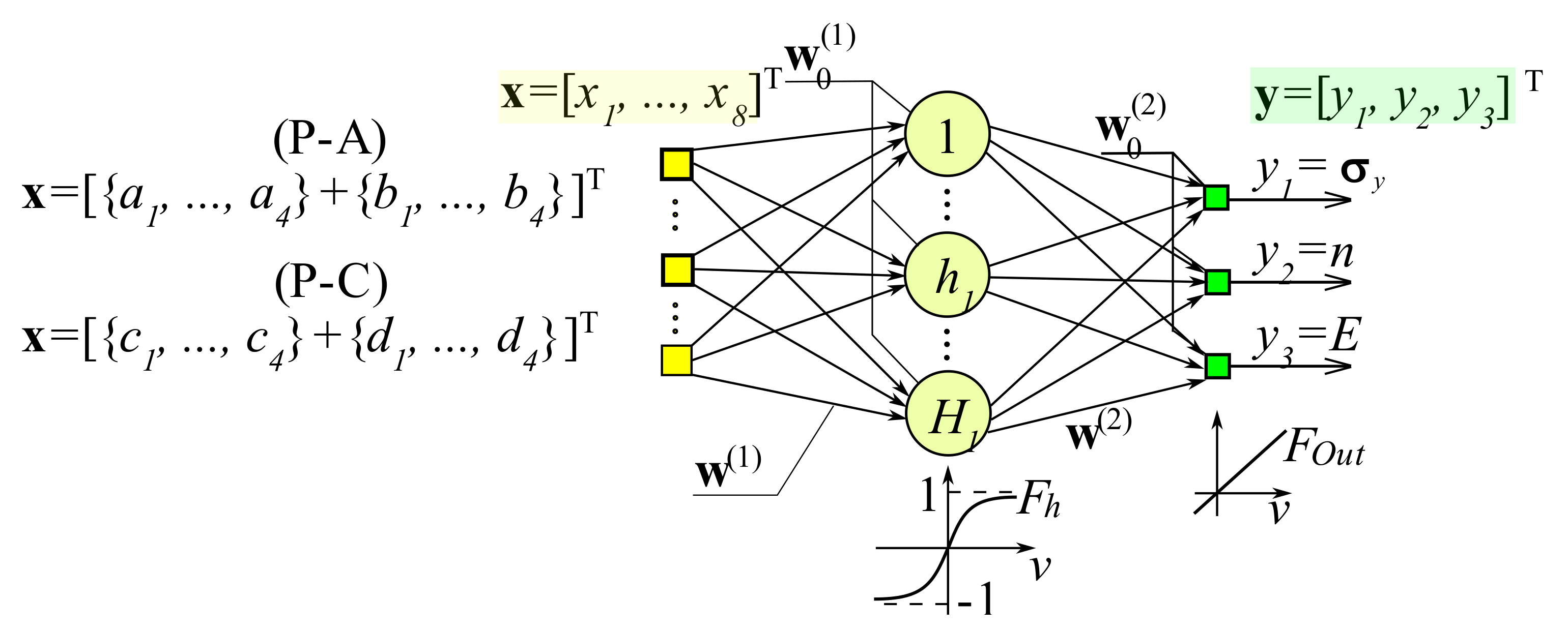 Materials 15 04139 g008