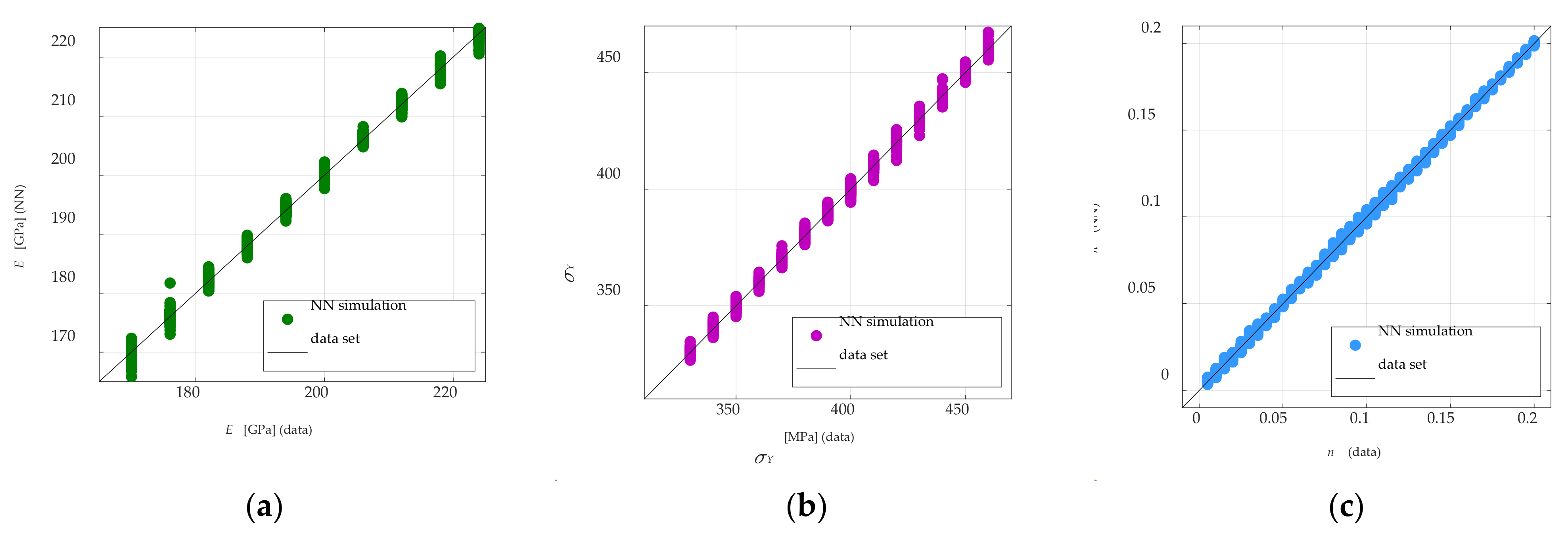 Materials 15 04139 g009