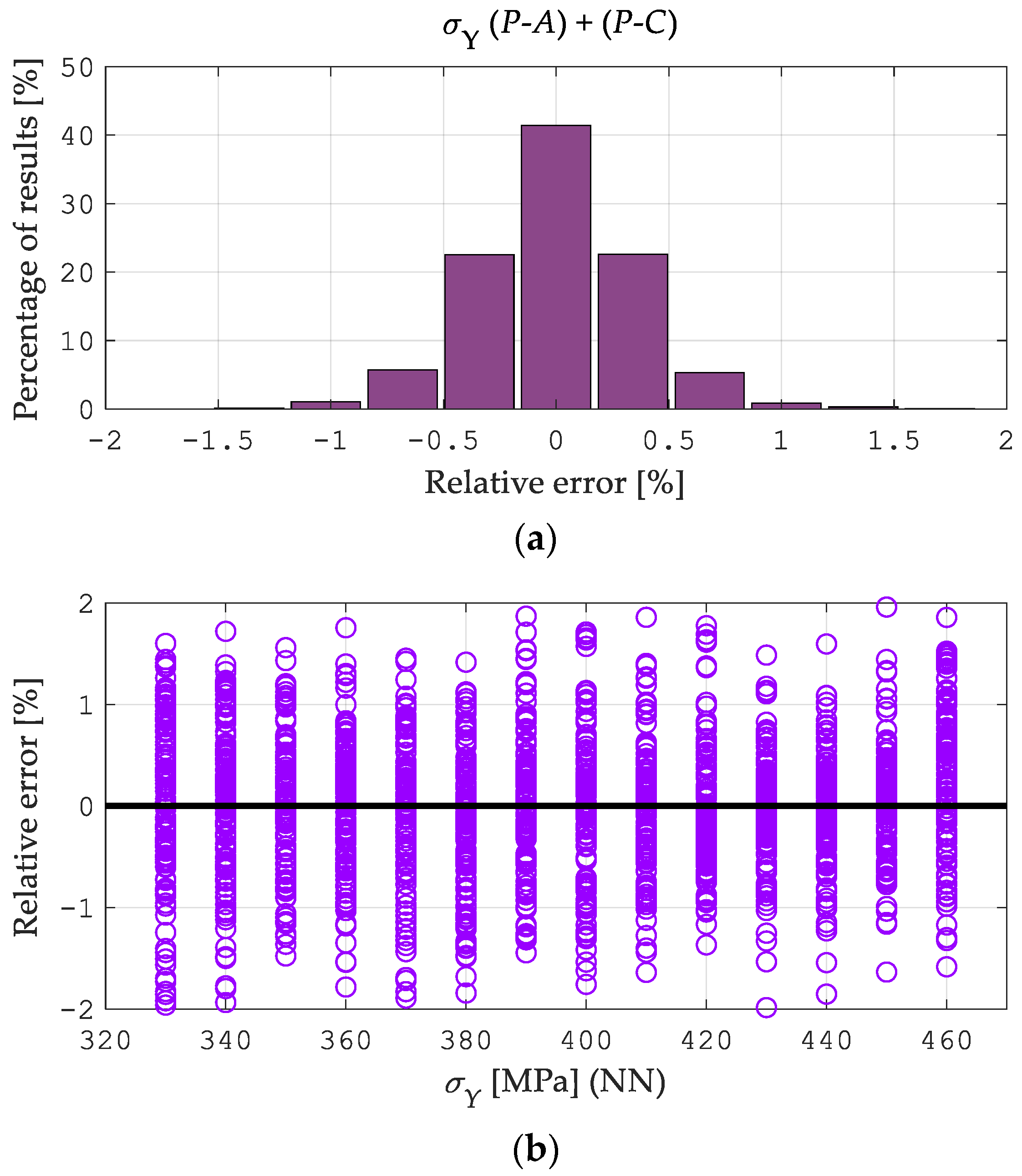Materials 15 04139 g011