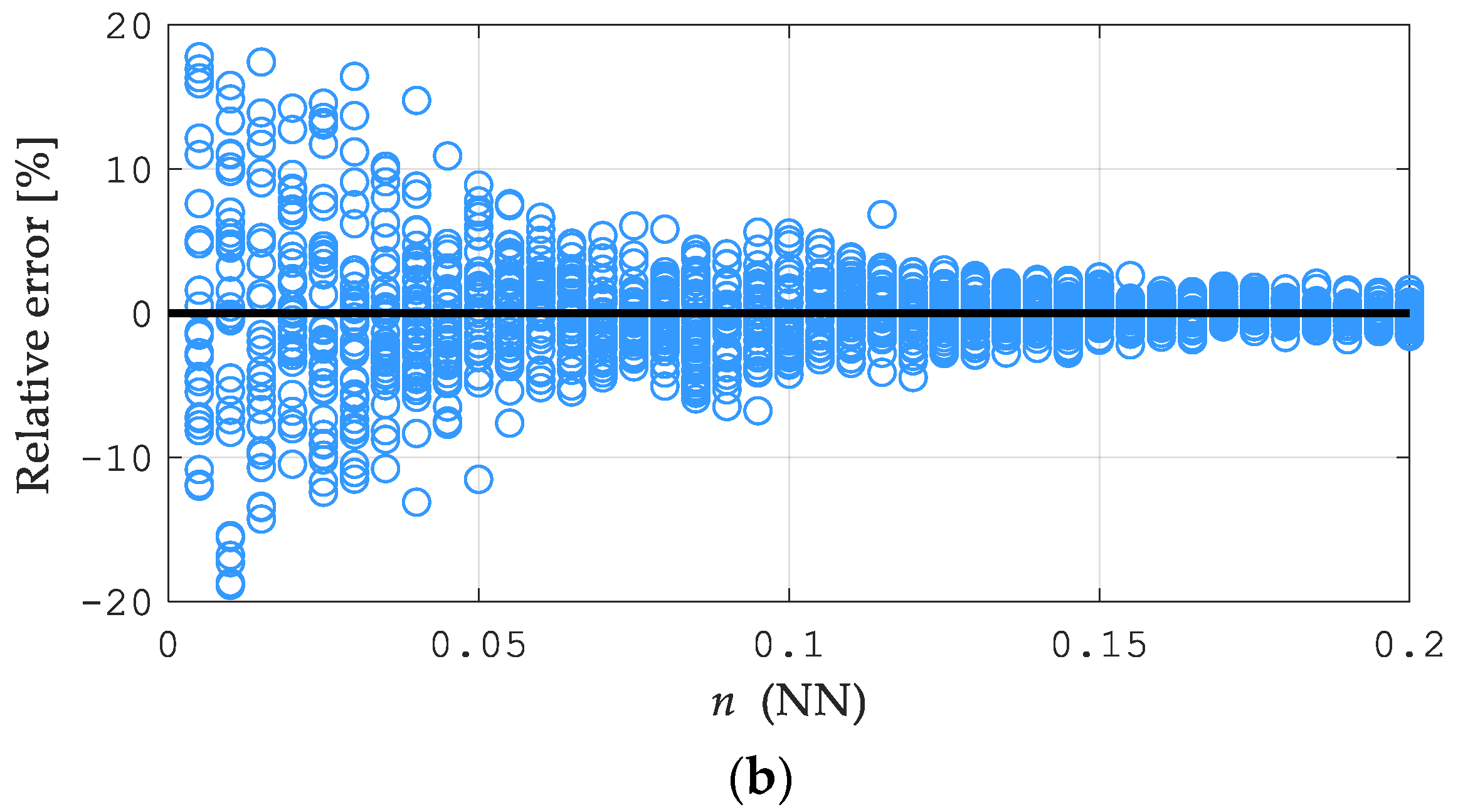 Materials 15 04139 g012b