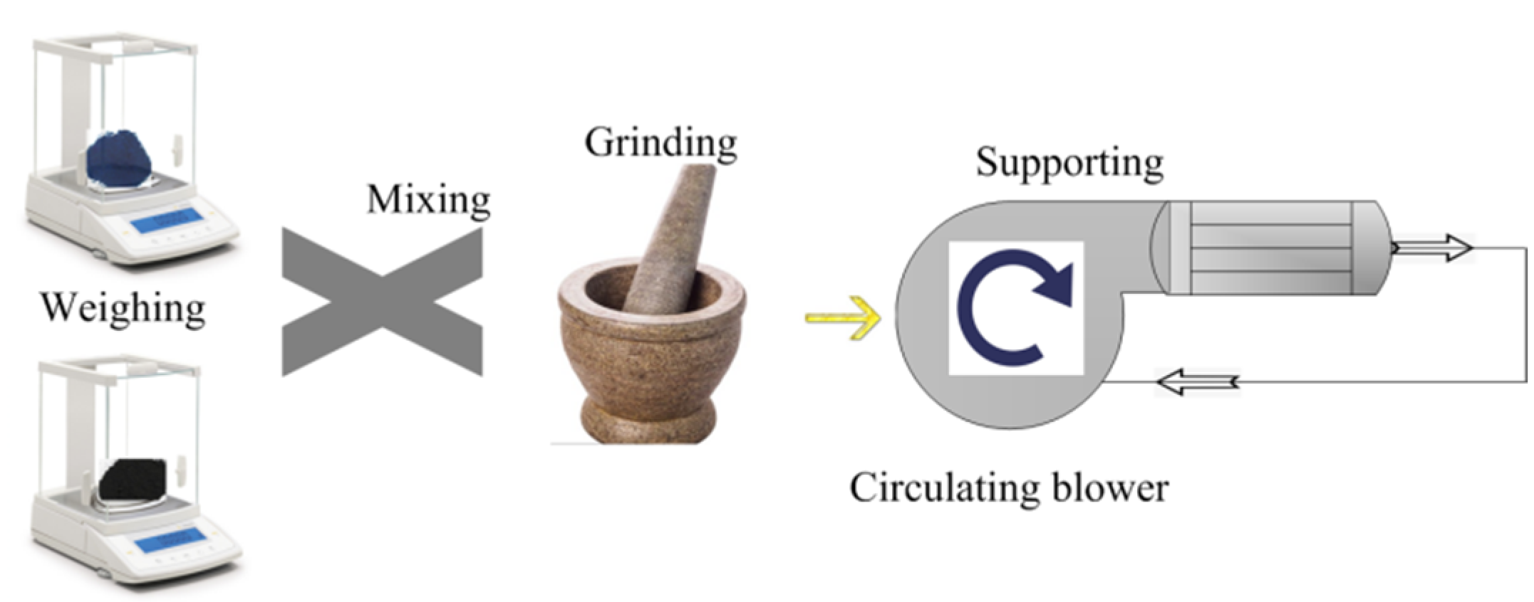 Materials 15 04149 g003