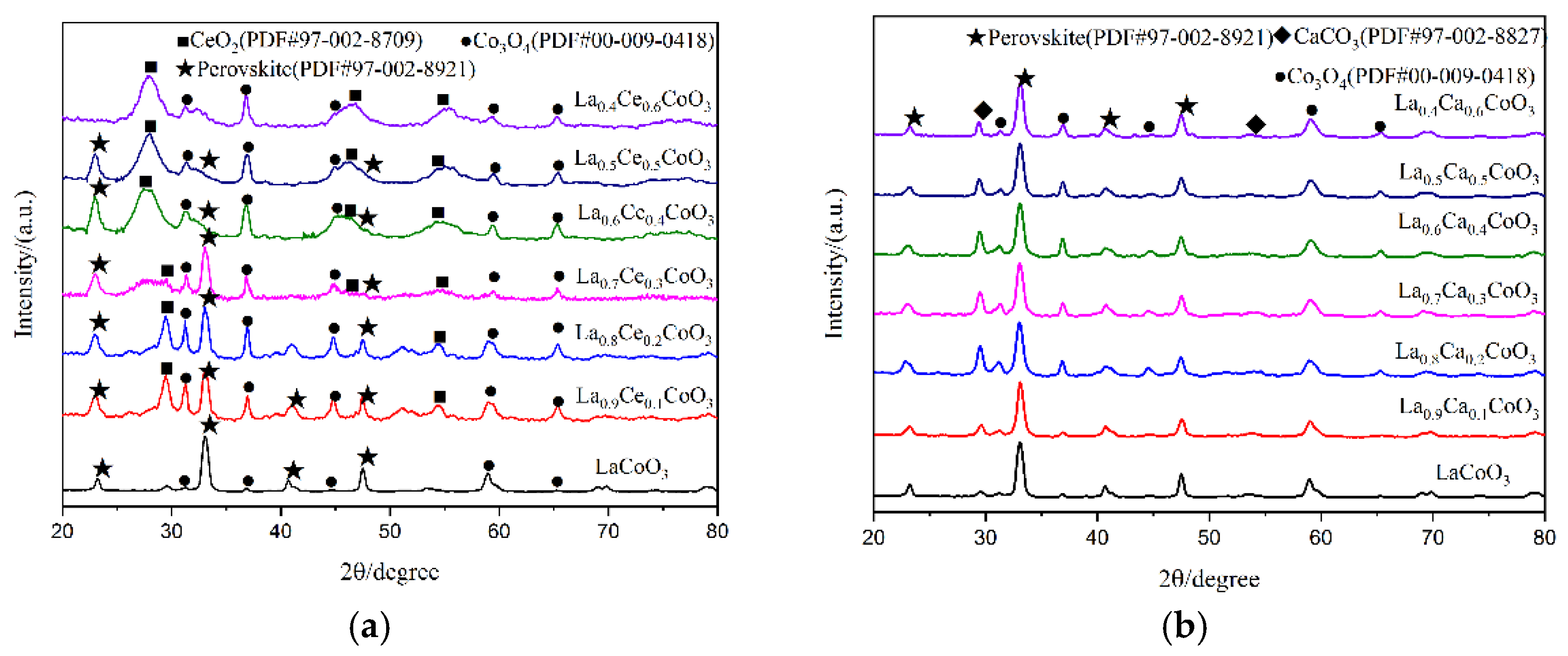 Materials 15 04149 g005