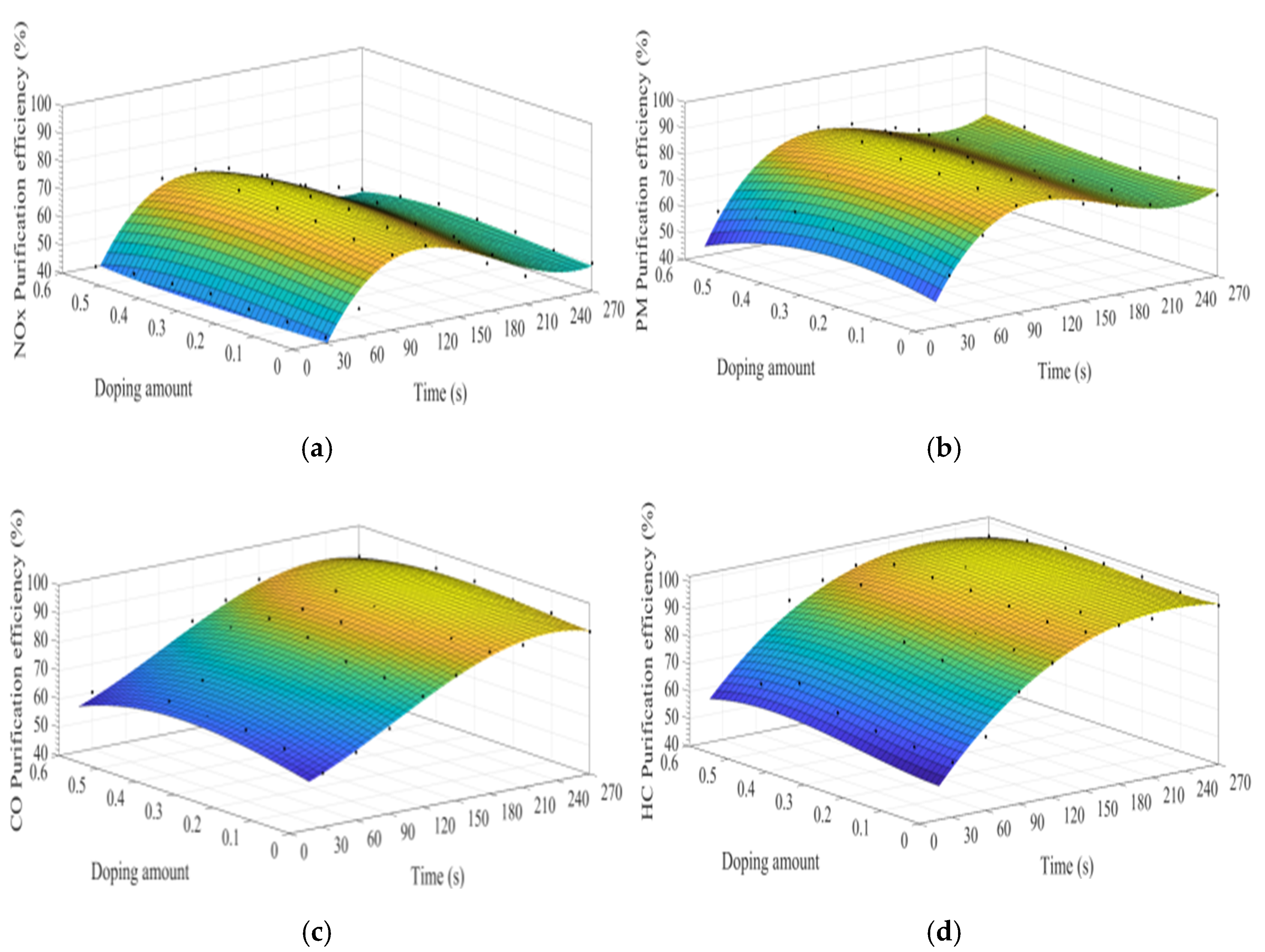 Materials 15 04149 g008