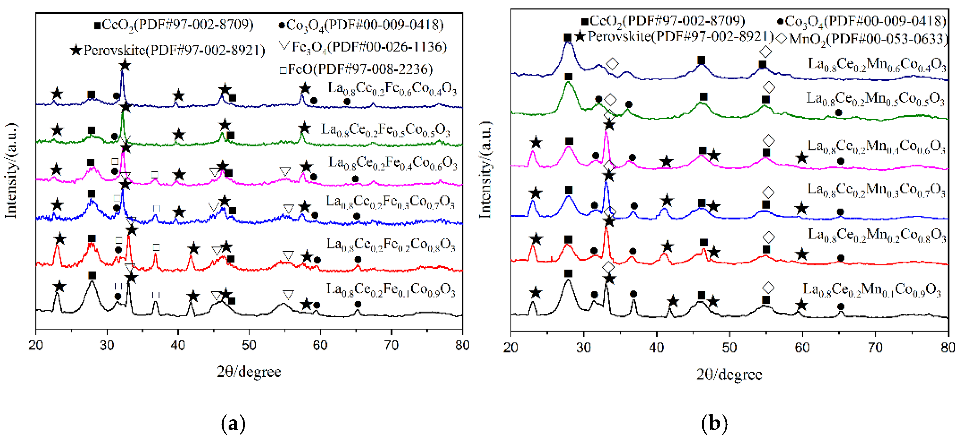 Materials 15 04149 g011