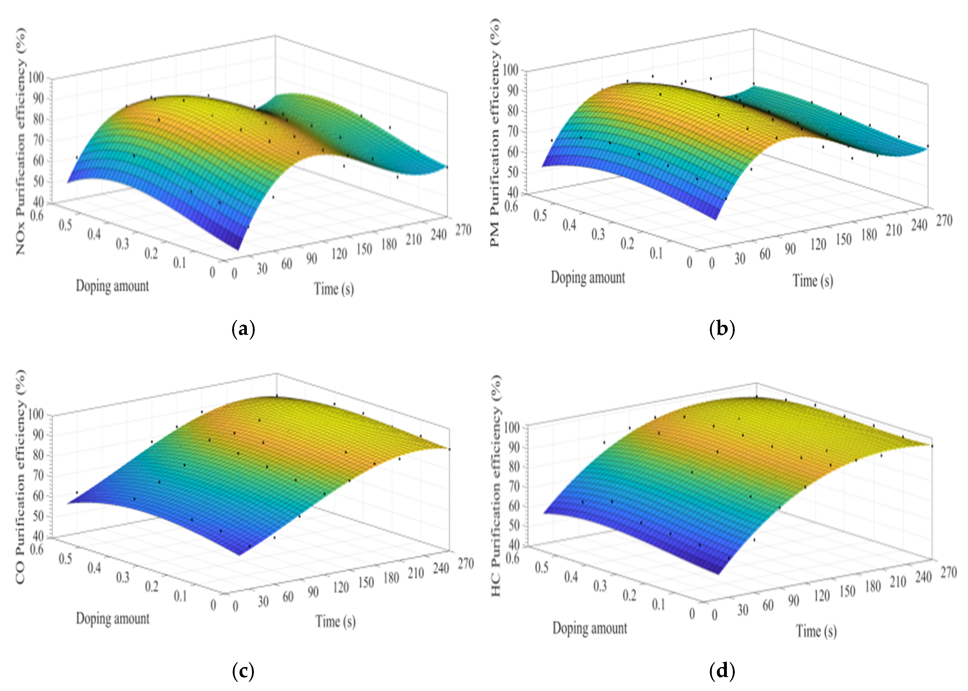 Materials 15 04149 g013