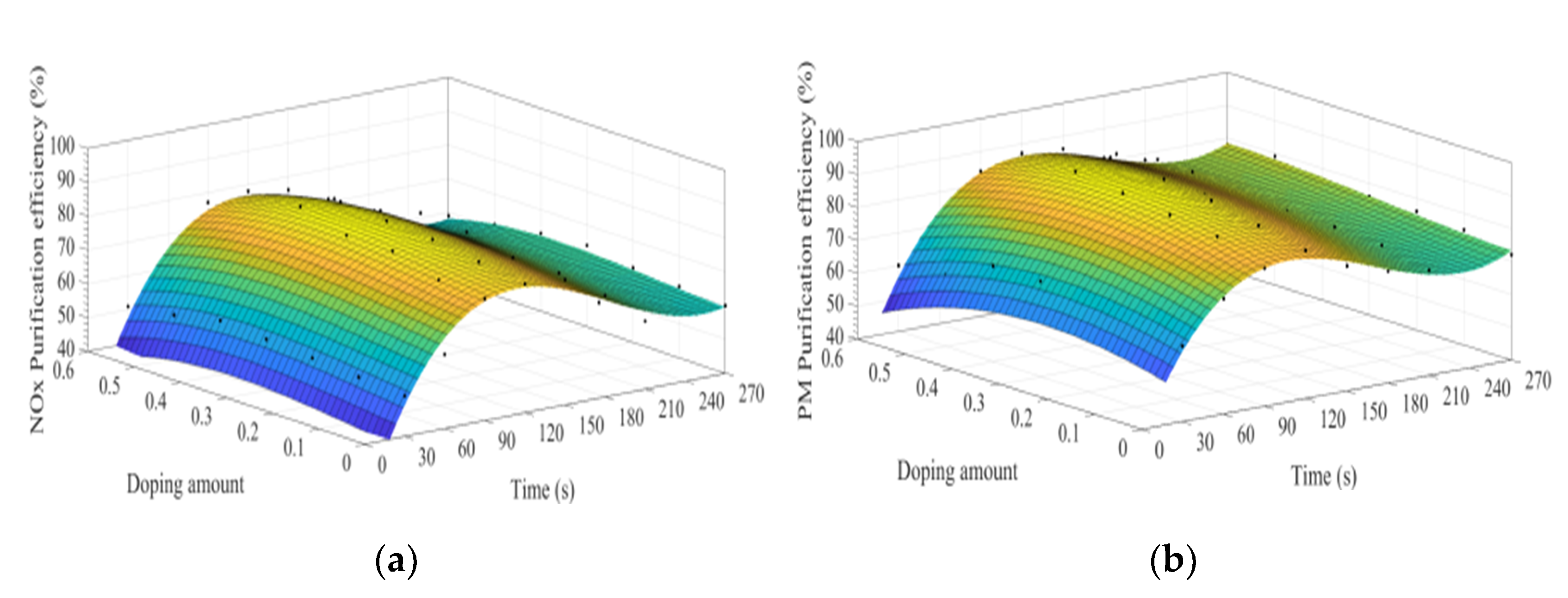 Materials 15 04149 g014a