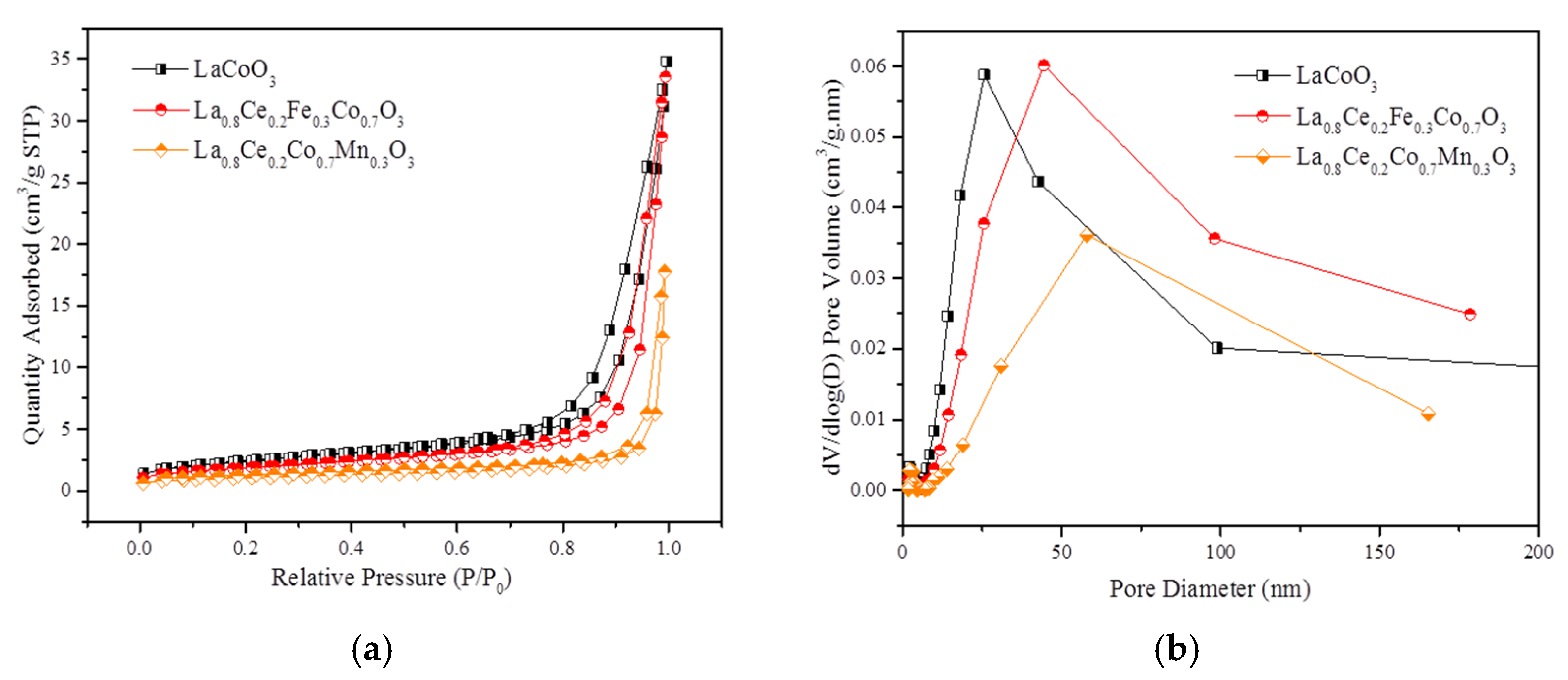 Materials 15 04149 g017