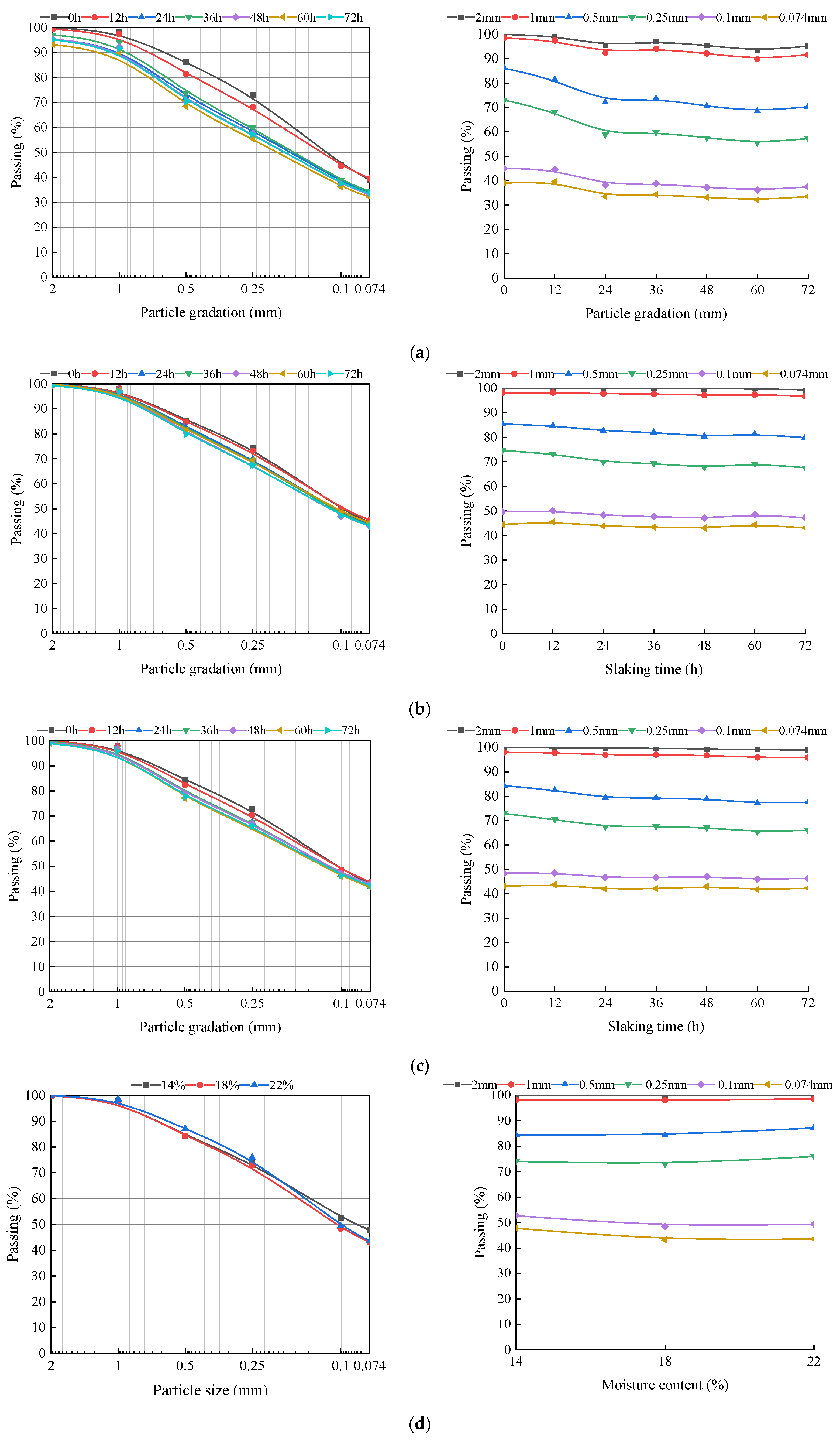 Materials 15 04151 g003