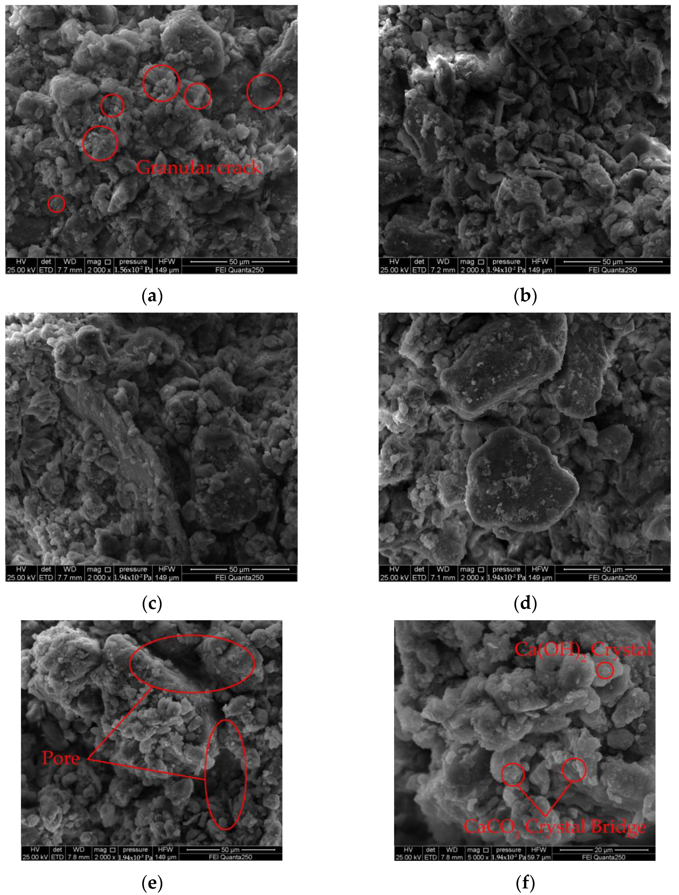 Materials 15 04151 g010