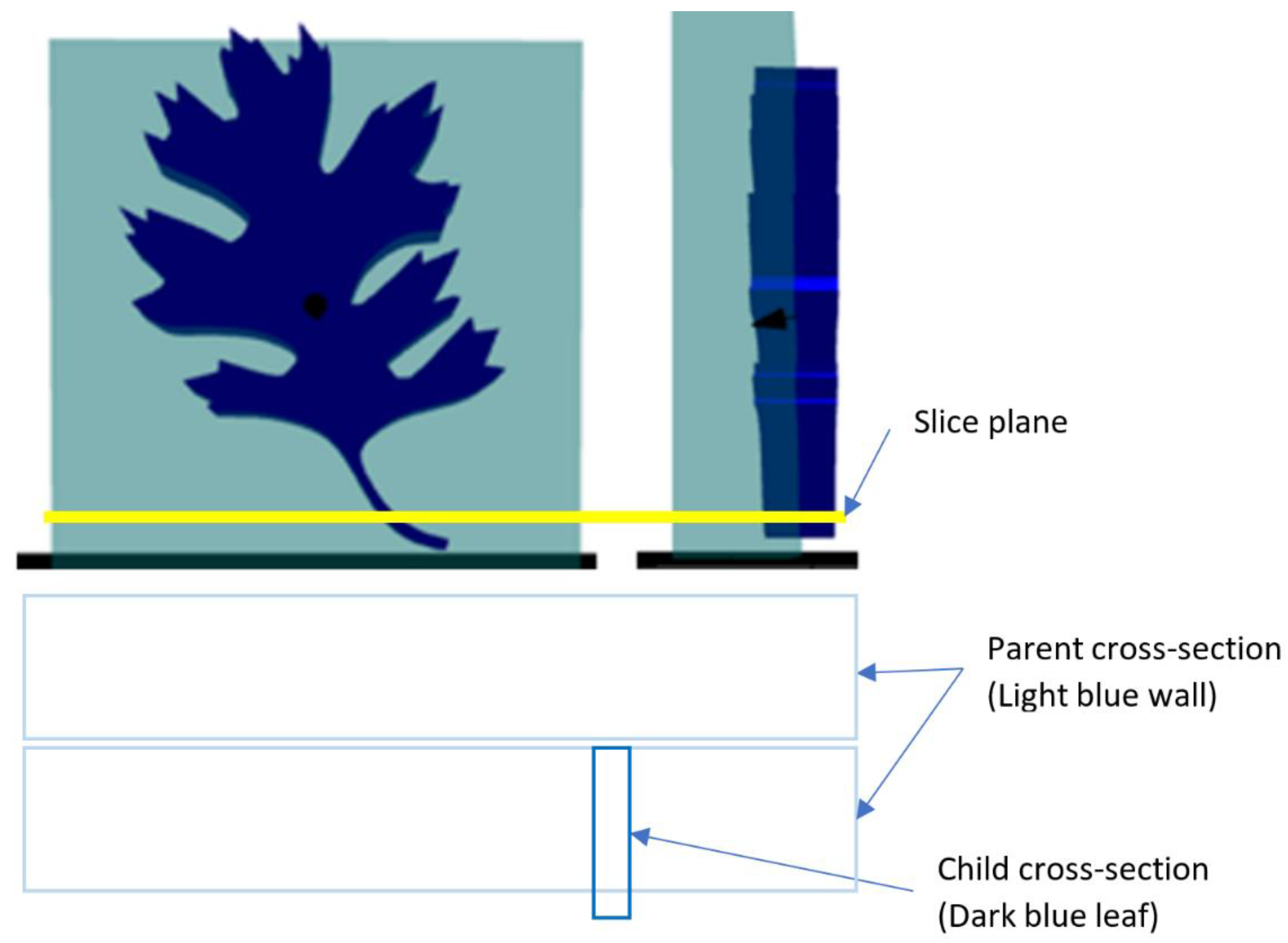Materials 15 04152 g003