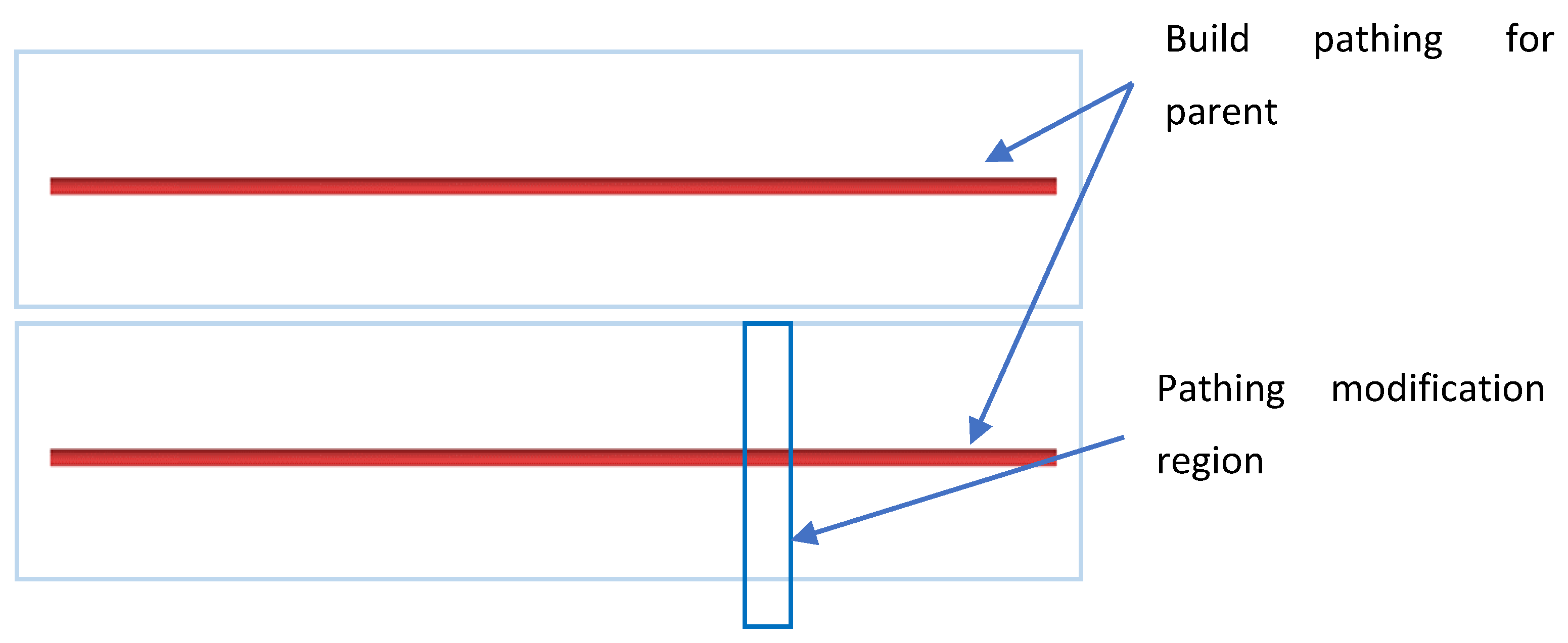 Materials 15 04152 g004