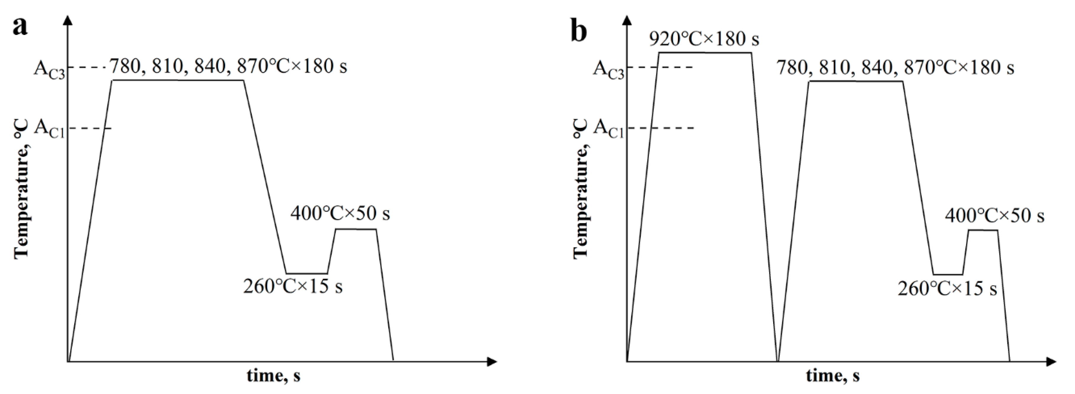Materials 15 04156 g001