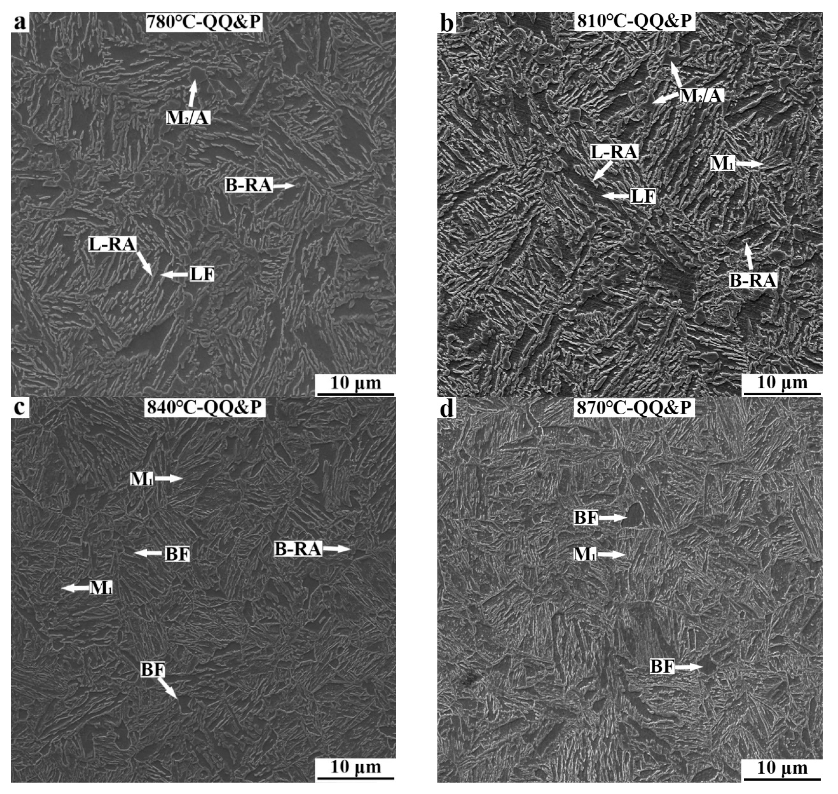 Materials 15 04156 g003