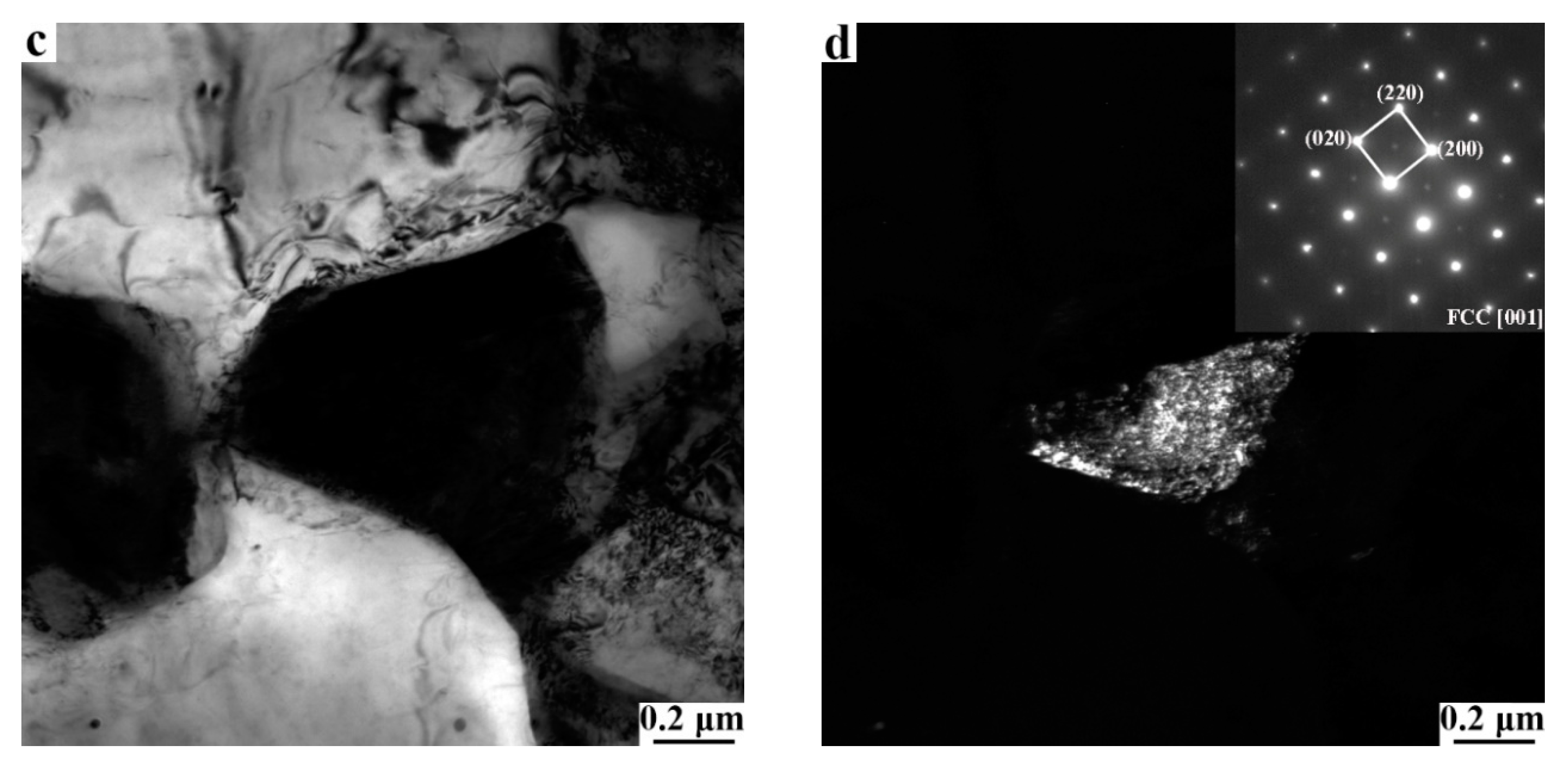 Materials 15 04156 g009b