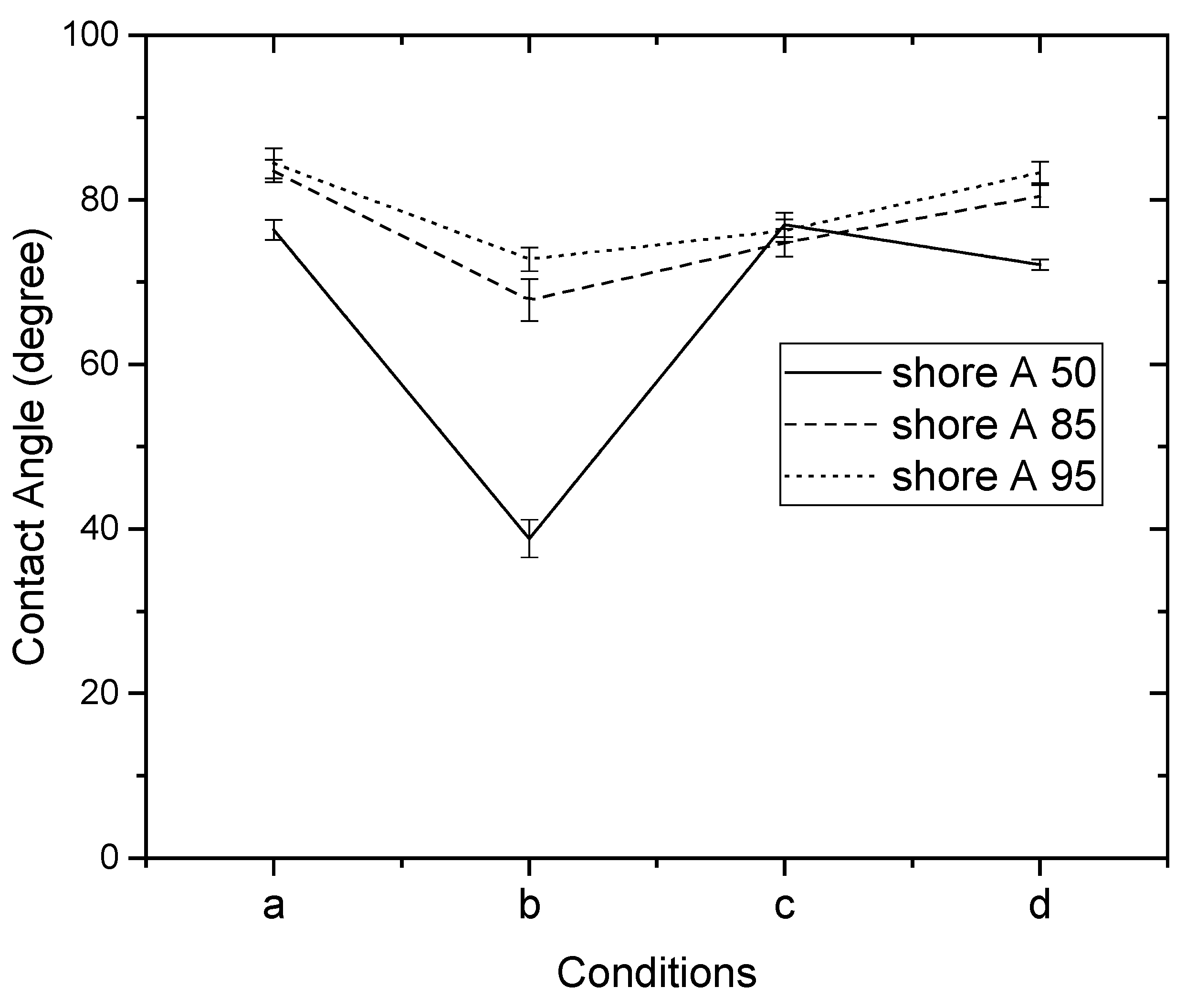 Materials 15 04159 g005