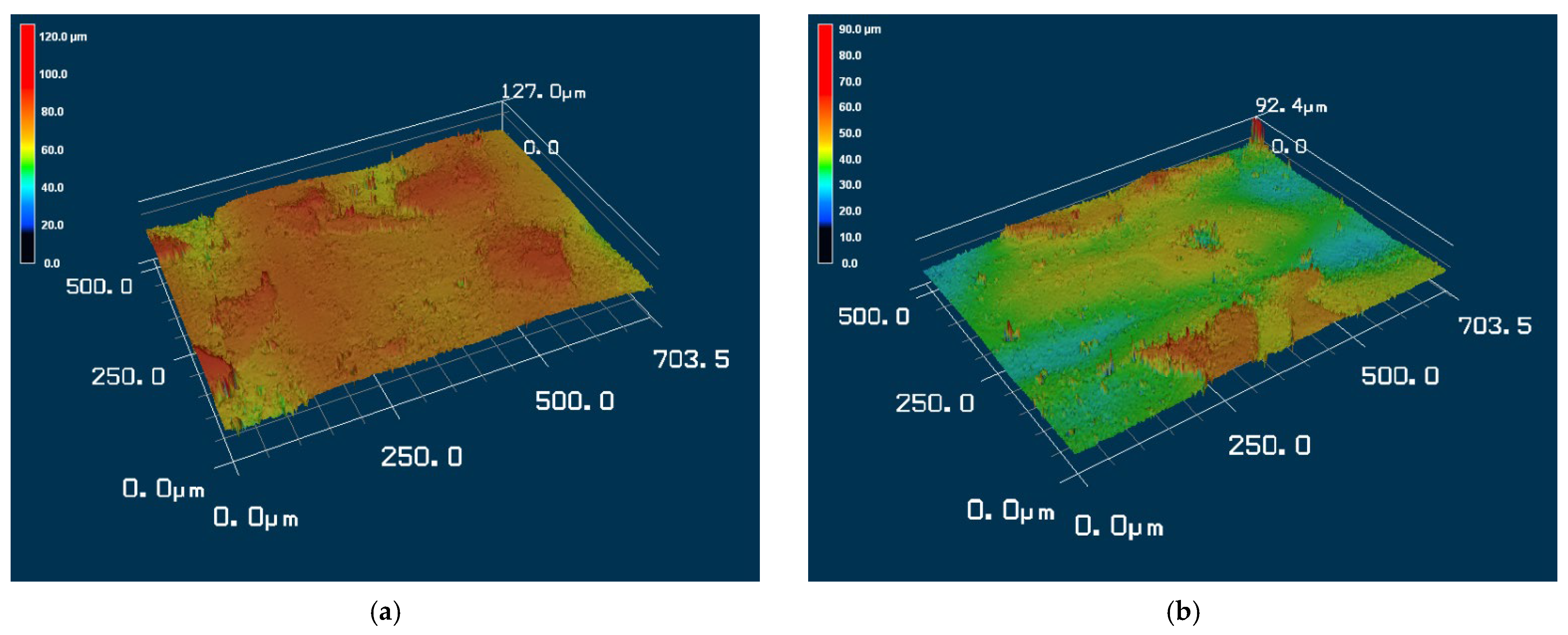 Materials 15 04159 g006