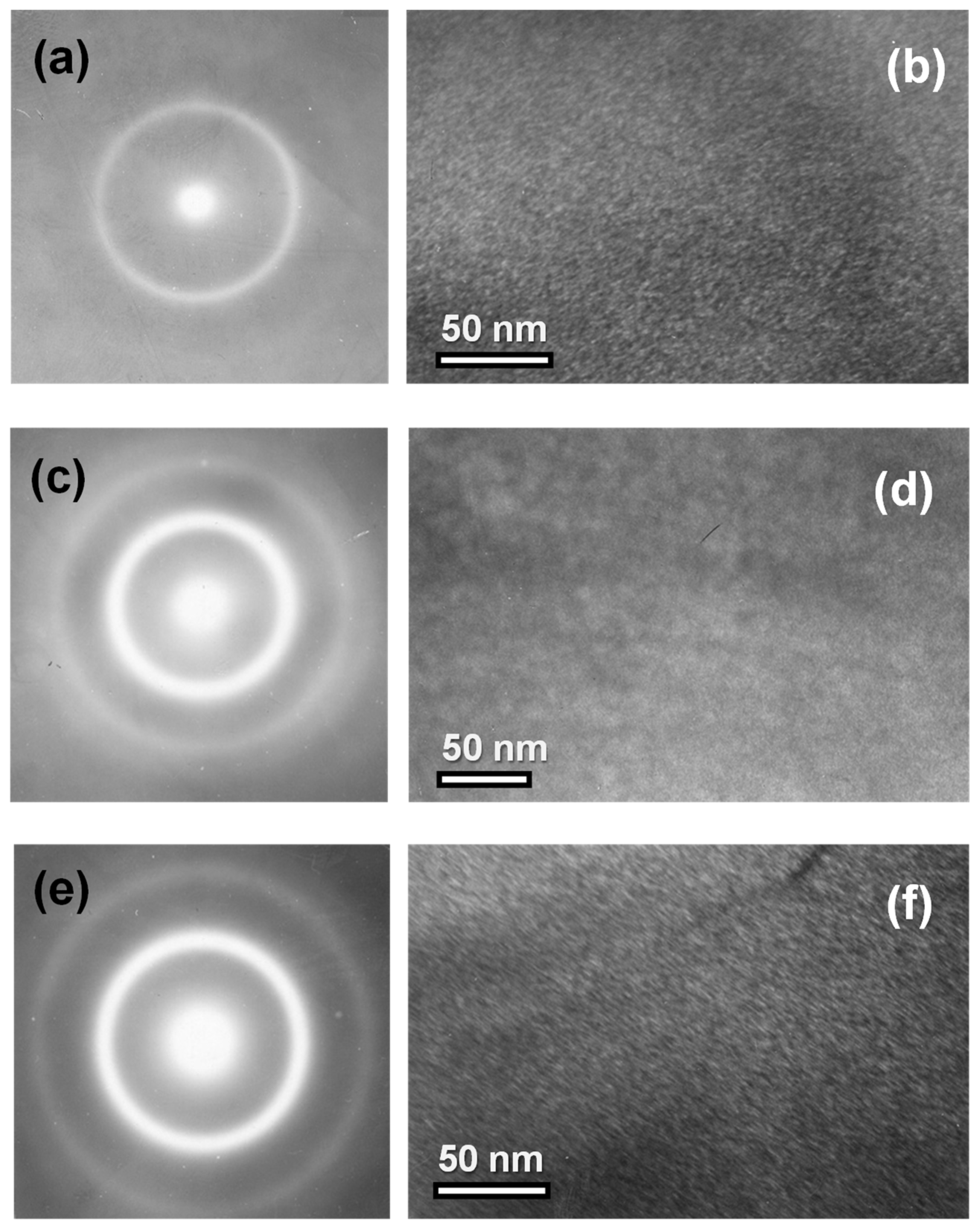 Materials 15 04160 g003