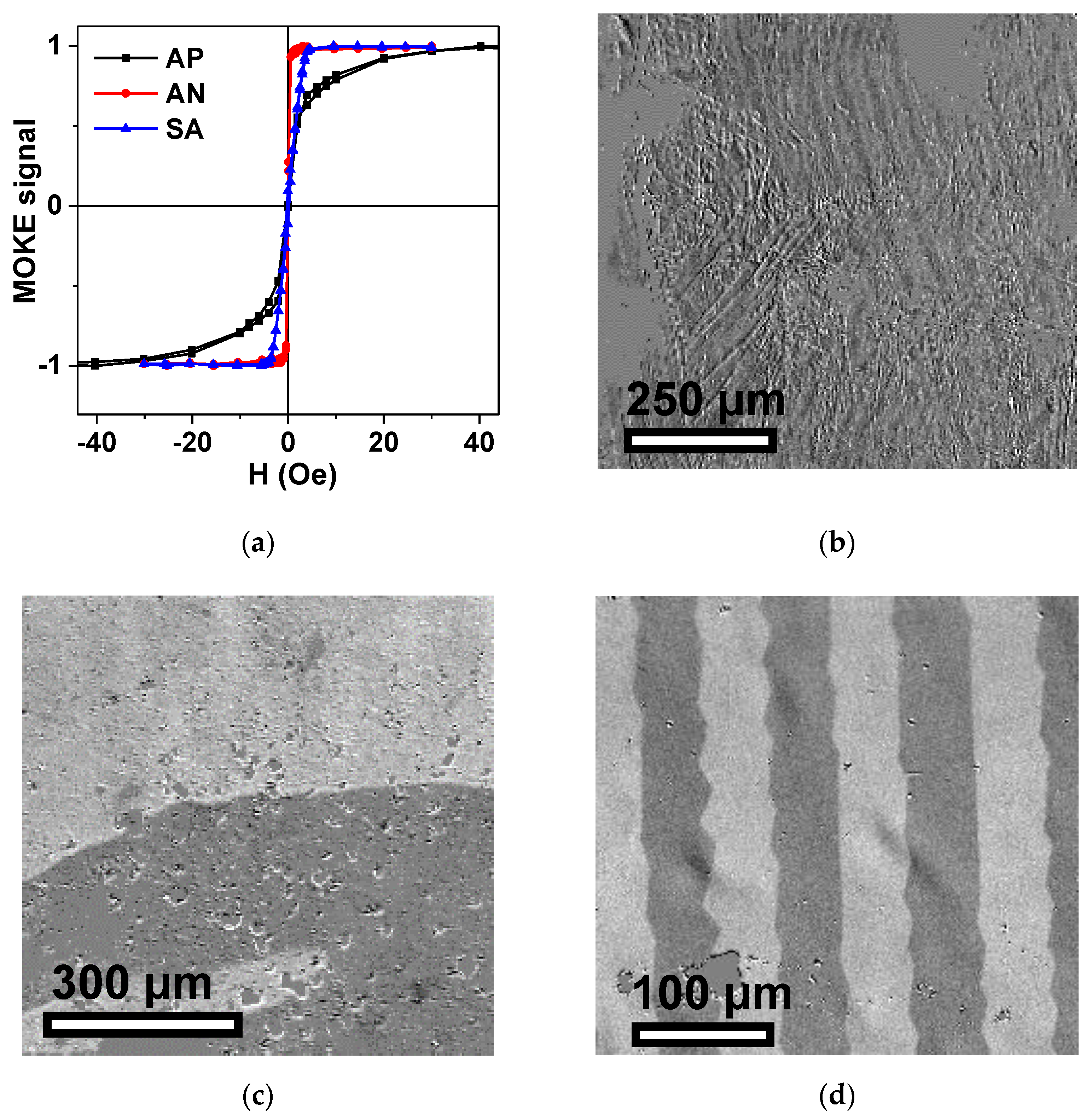 Materials 15 04160 g005