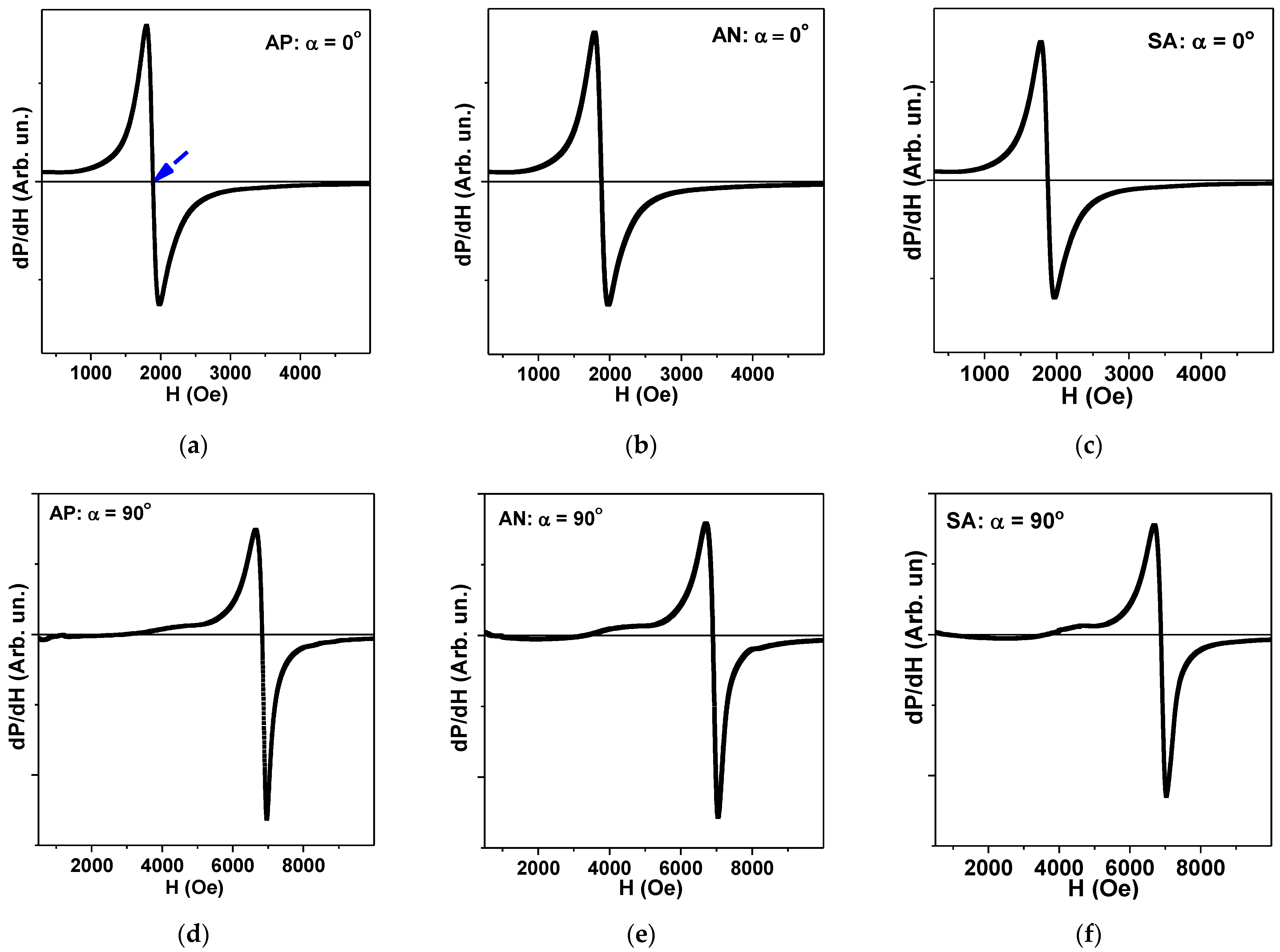Materials 15 04160 g007