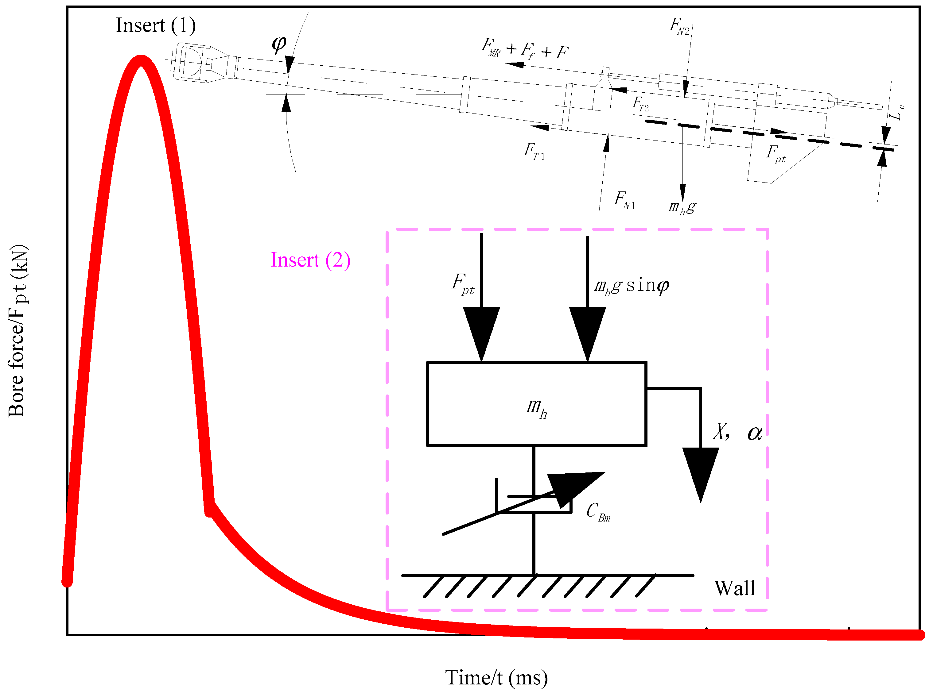 Materials 15 04161 g004