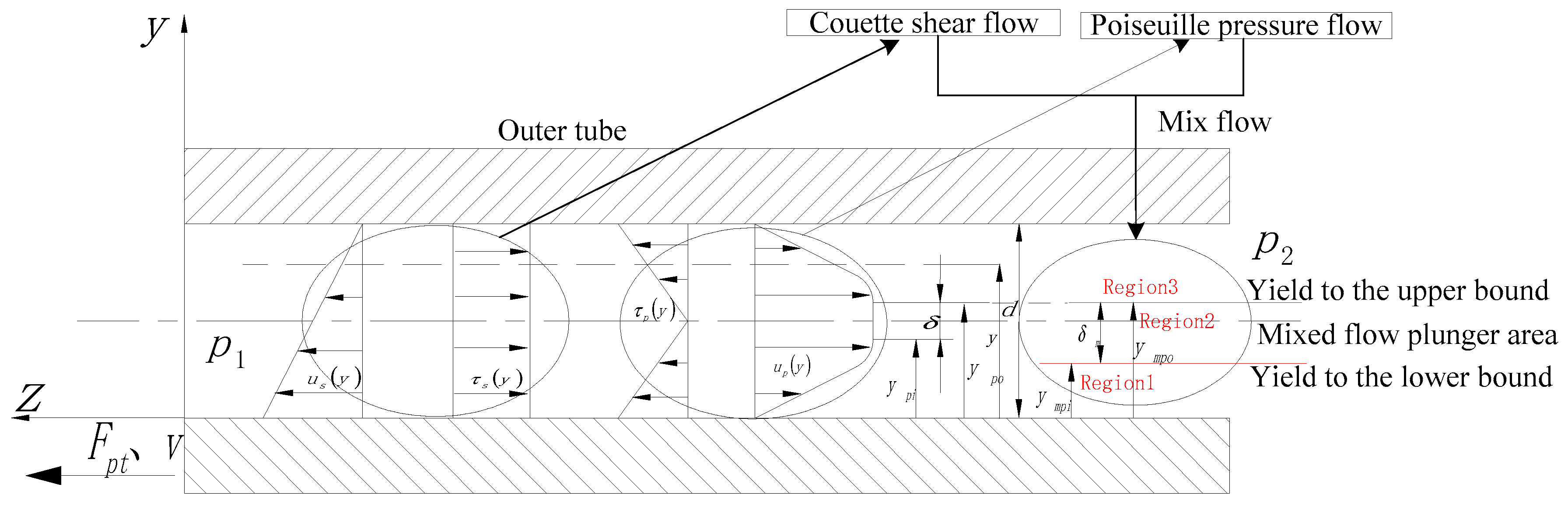 Materials 15 04161 g005