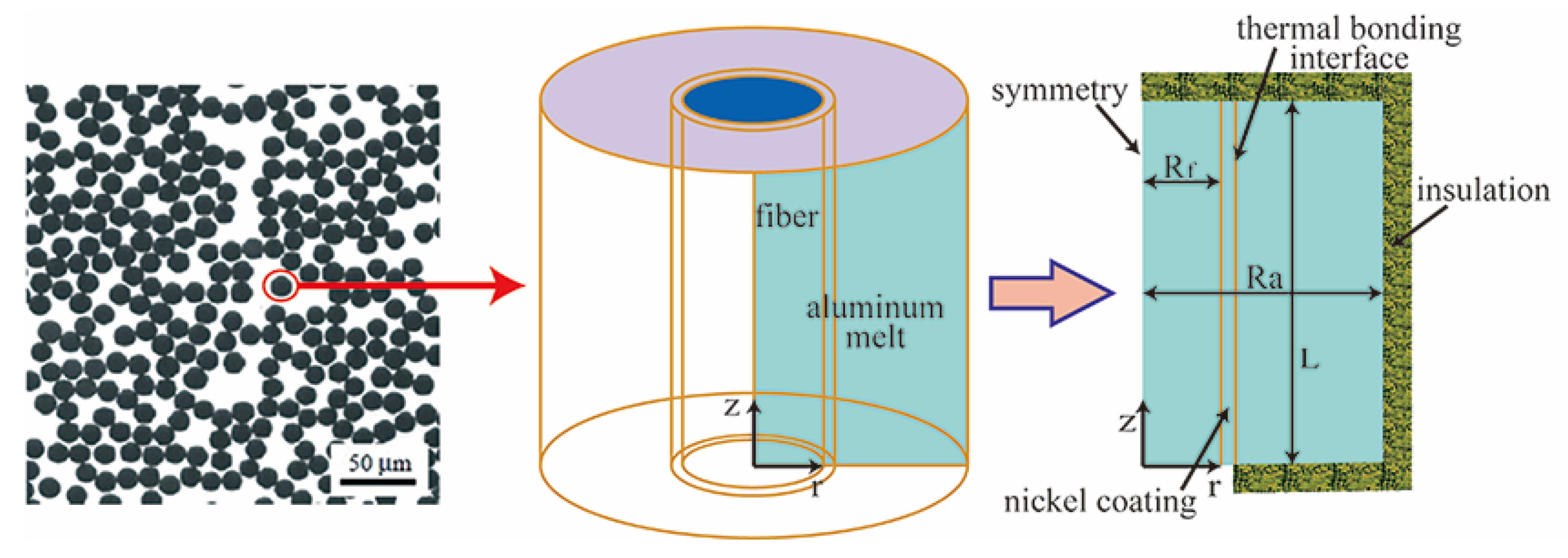 Materials 15 04166 g001