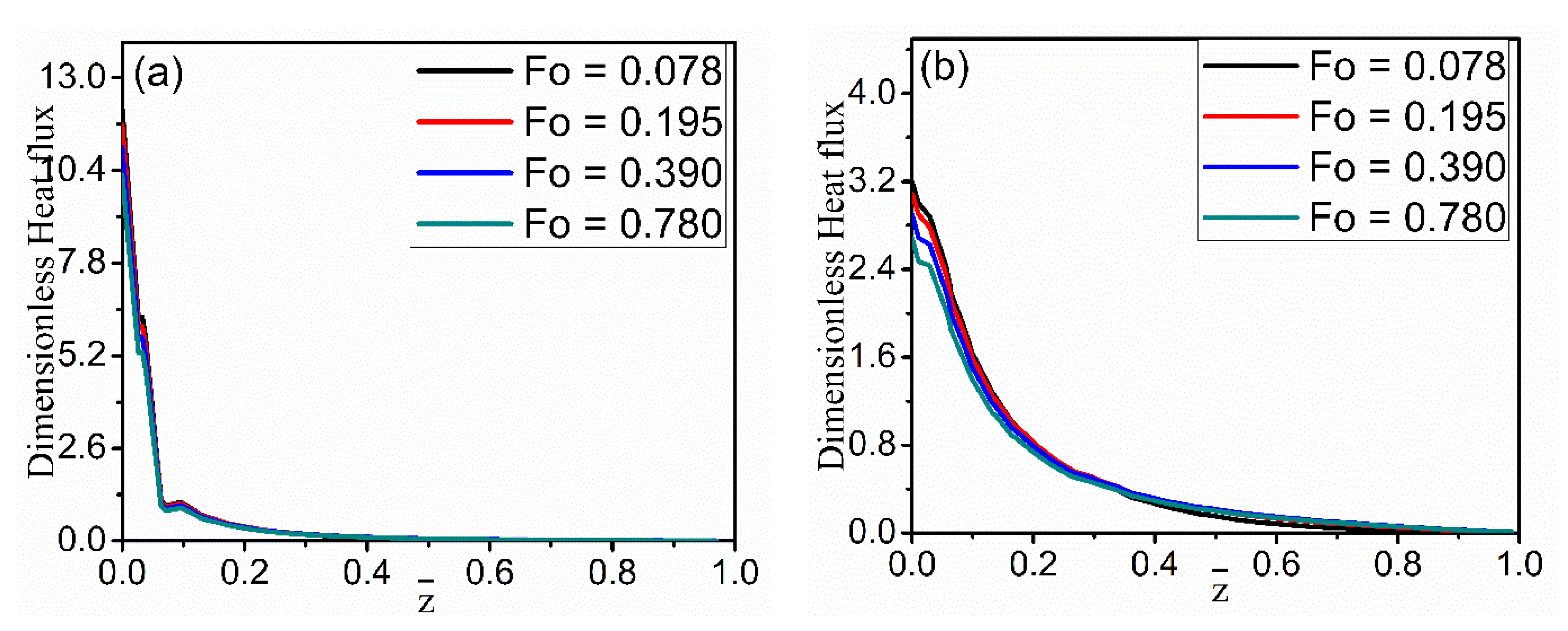 Materials 15 04166 g006