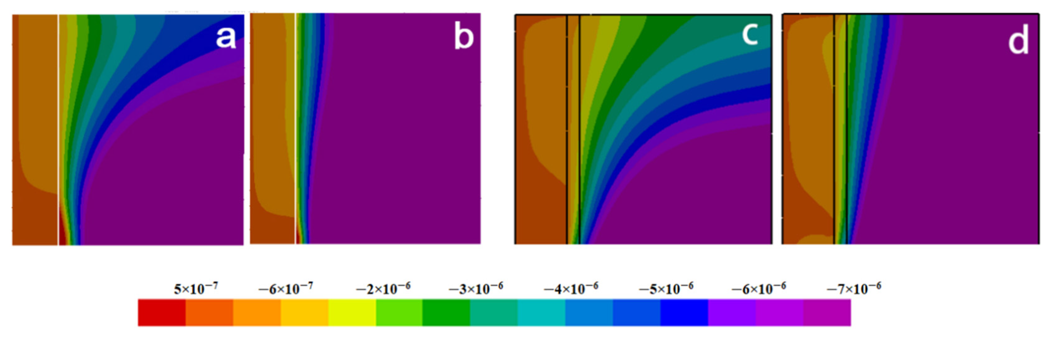 Materials 15 04166 g010