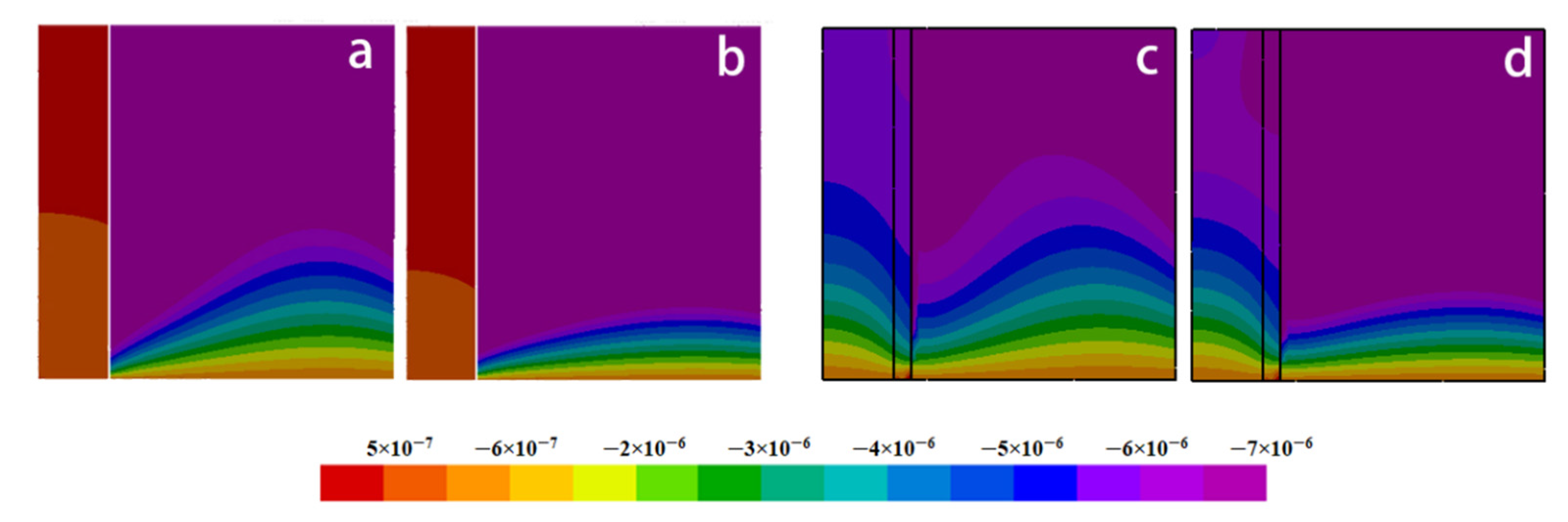 Materials 15 04166 g011