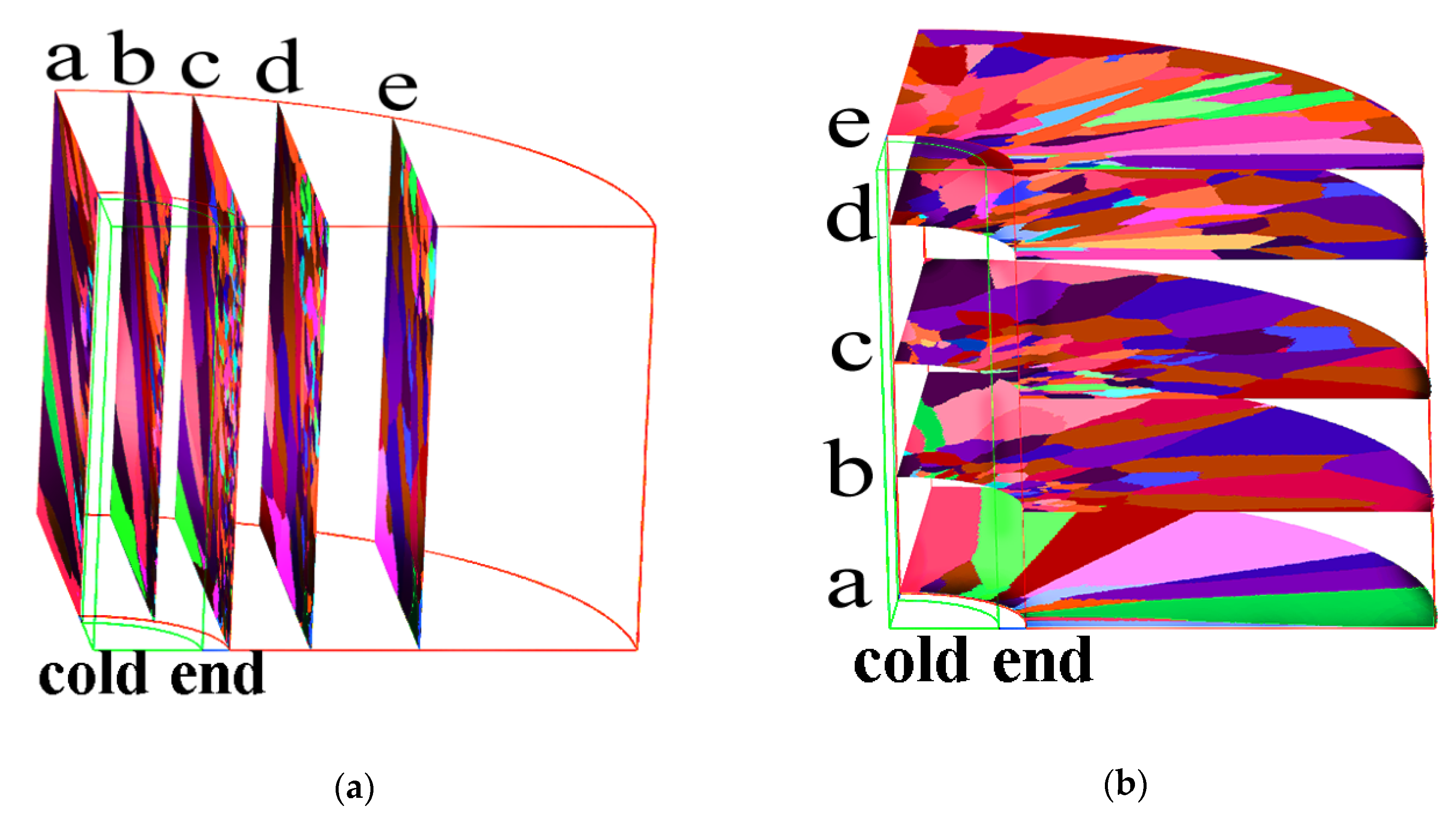 Materials 15 04166 g013