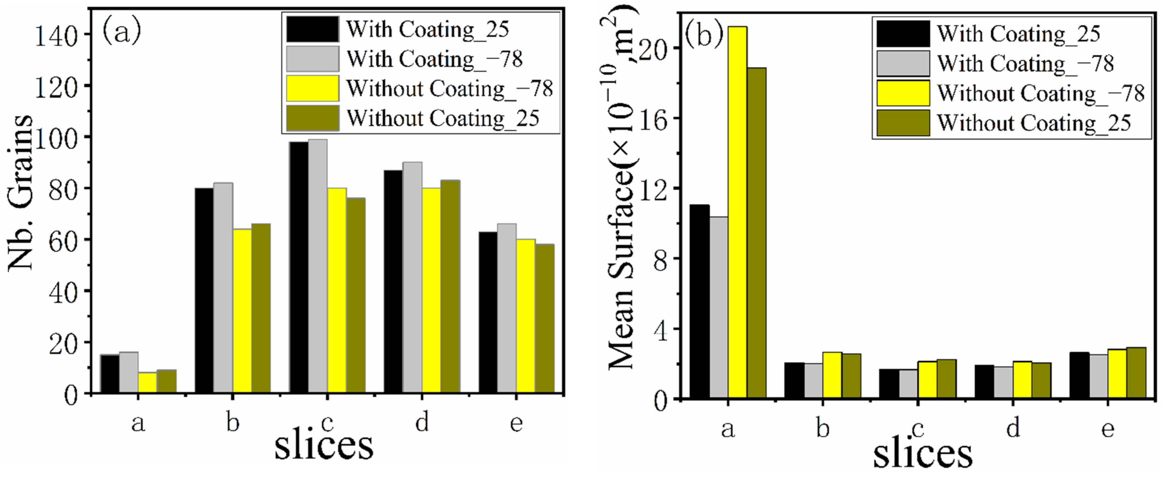 Materials 15 04166 g019