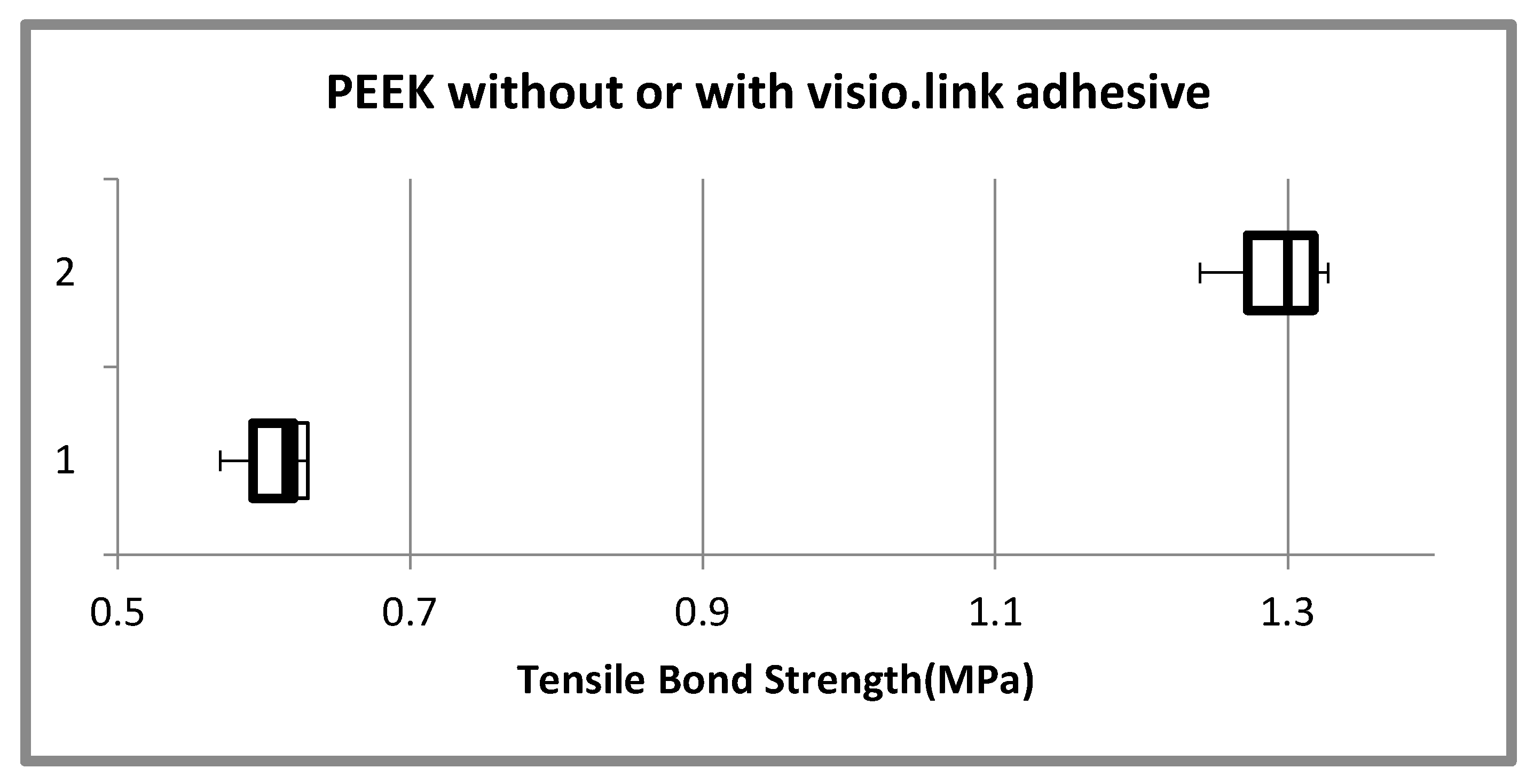 Materials 15 04167 g008