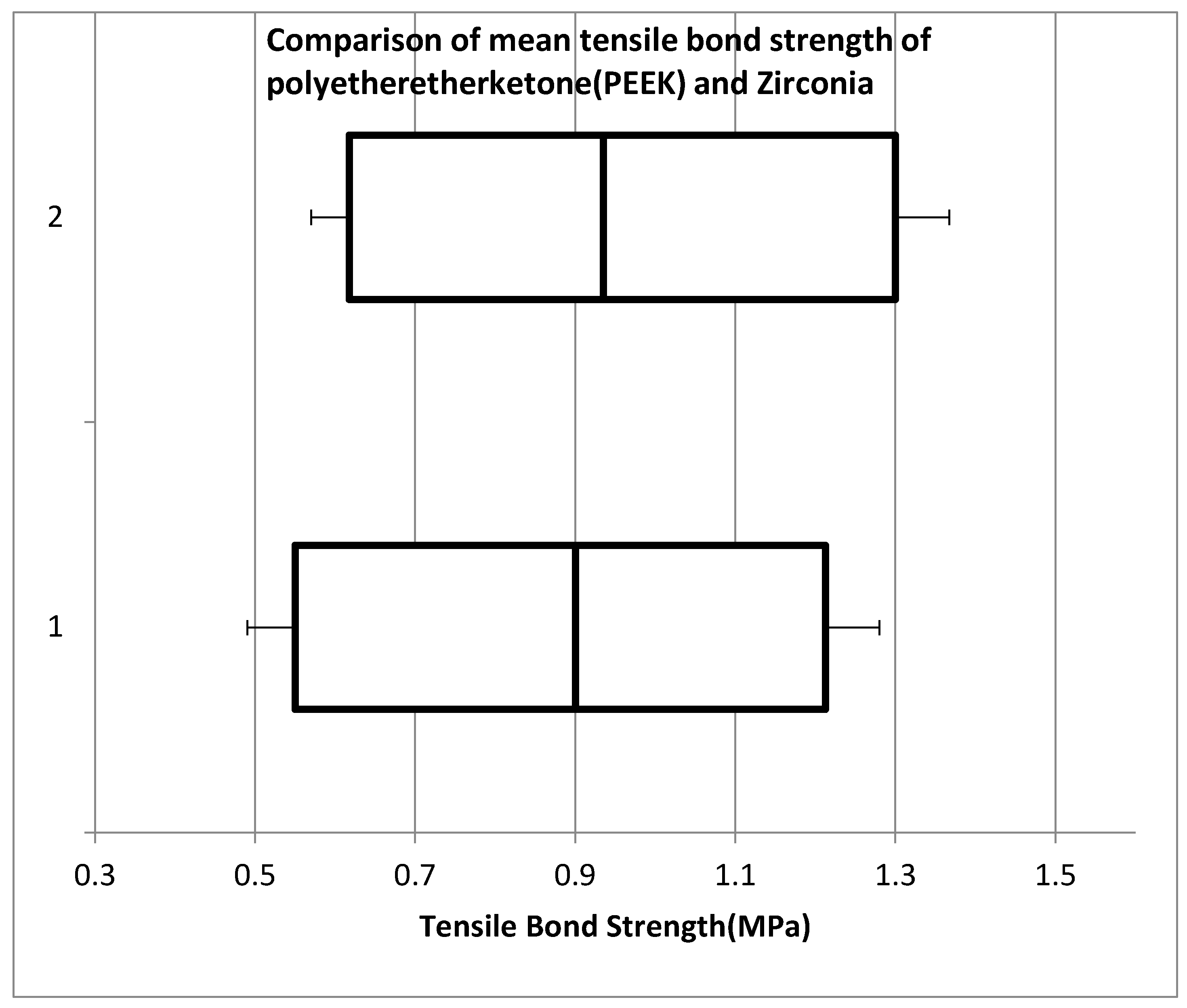Materials 15 04167 g011