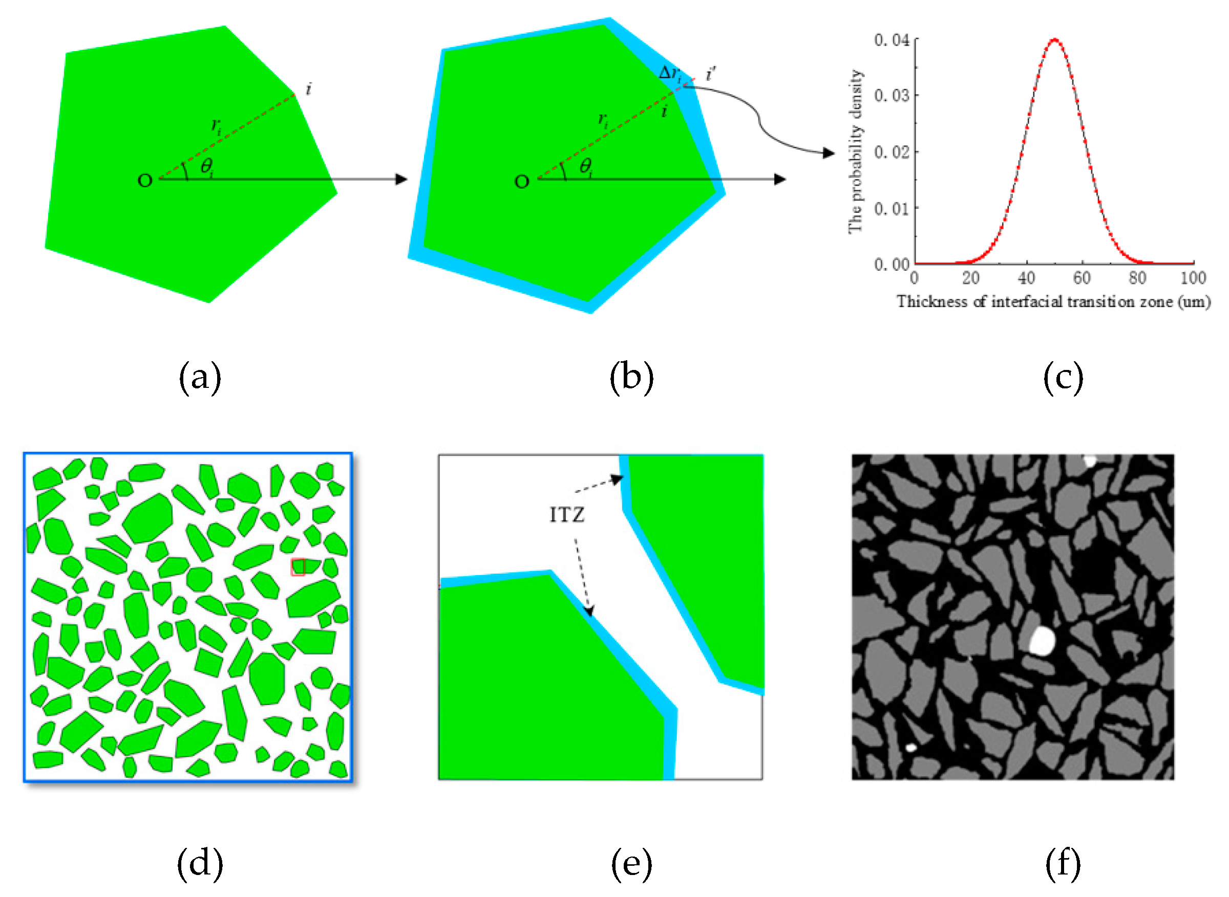 Materials 15 04171 g001