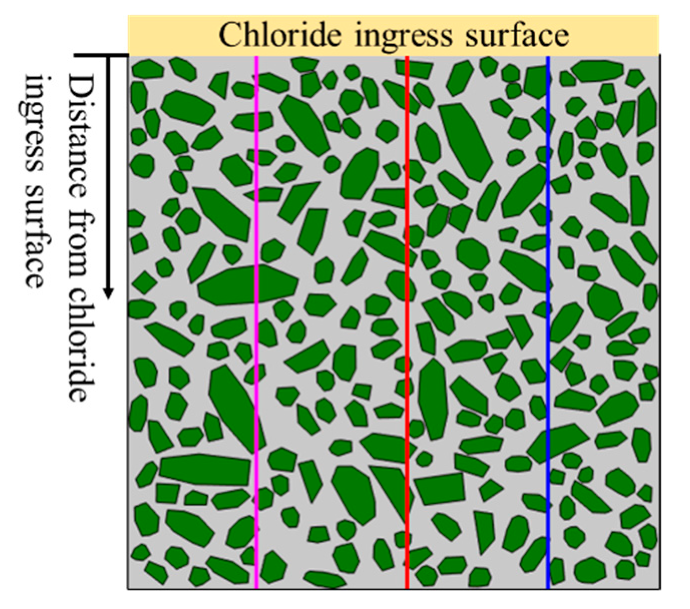 Materials 15 04171 g004