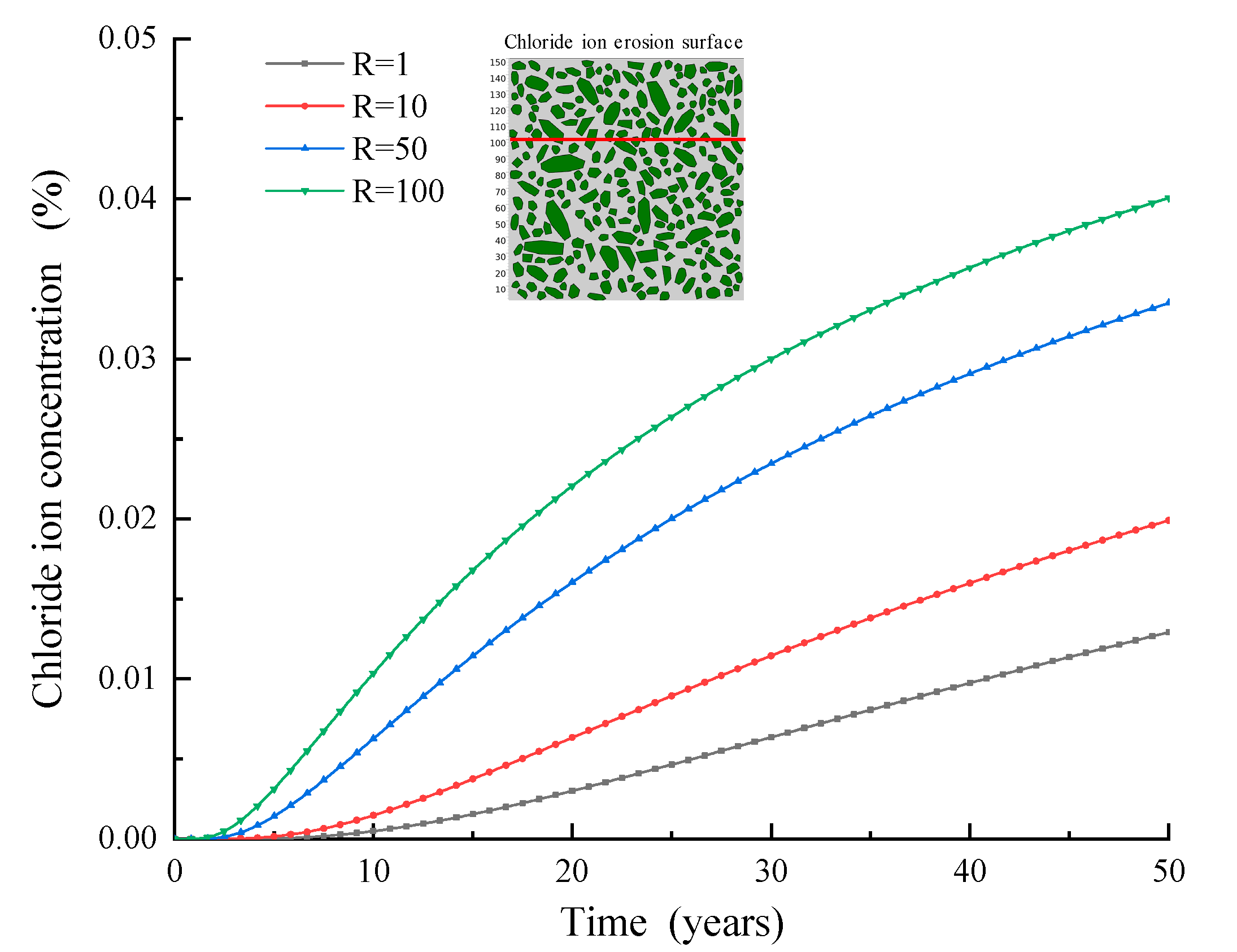 Materials 15 04171 g013