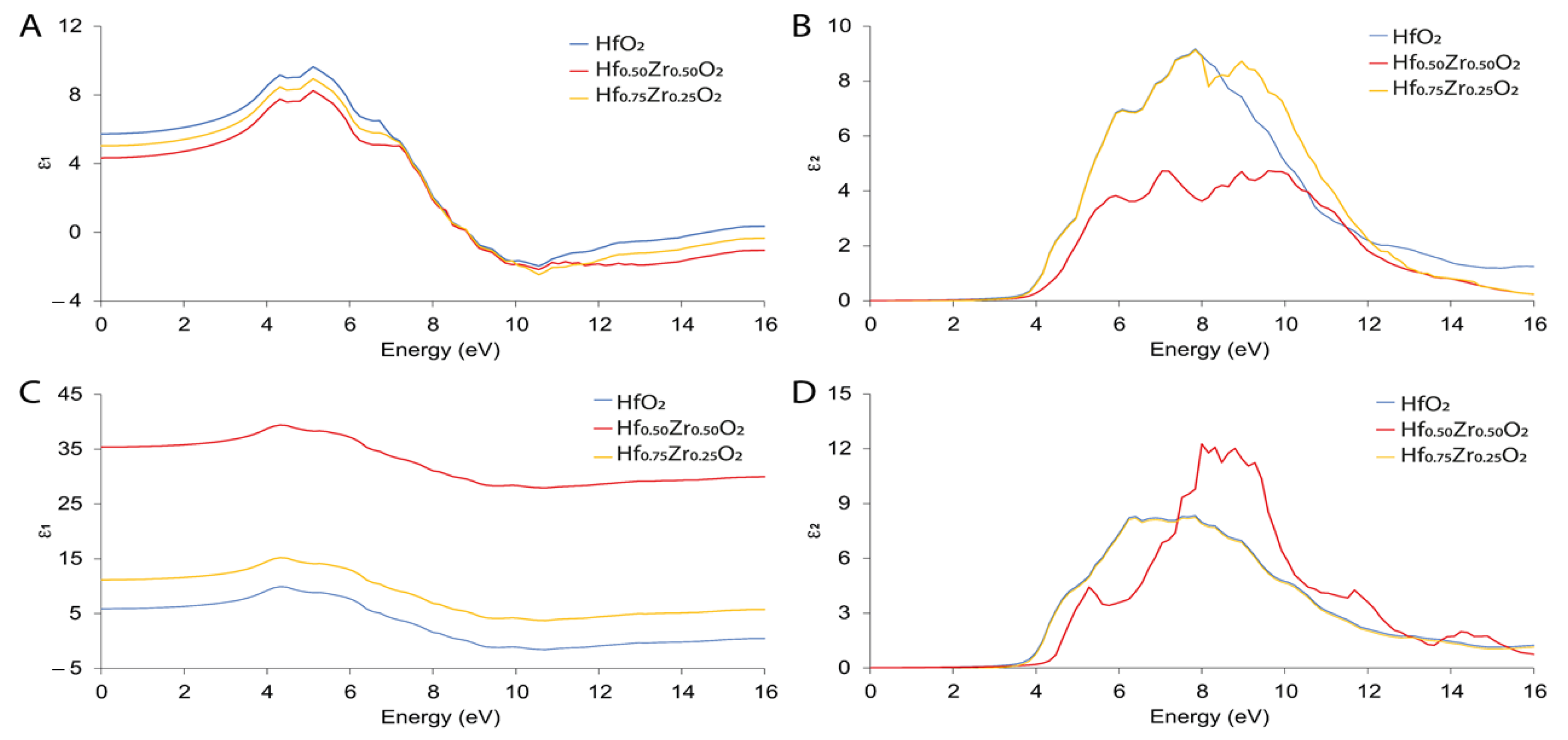 Materials 15 04175 g006