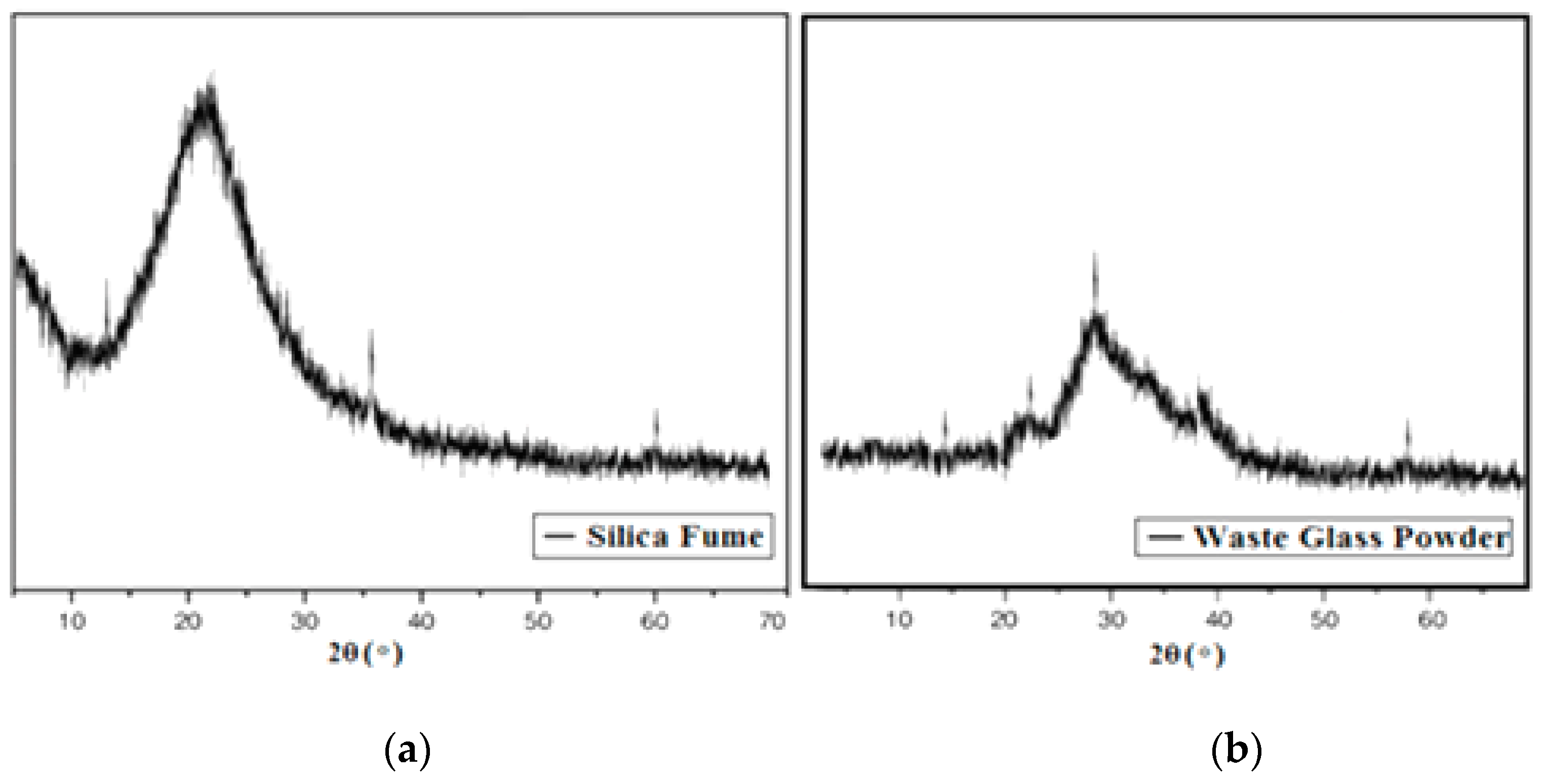 Materials 15 04180 g008