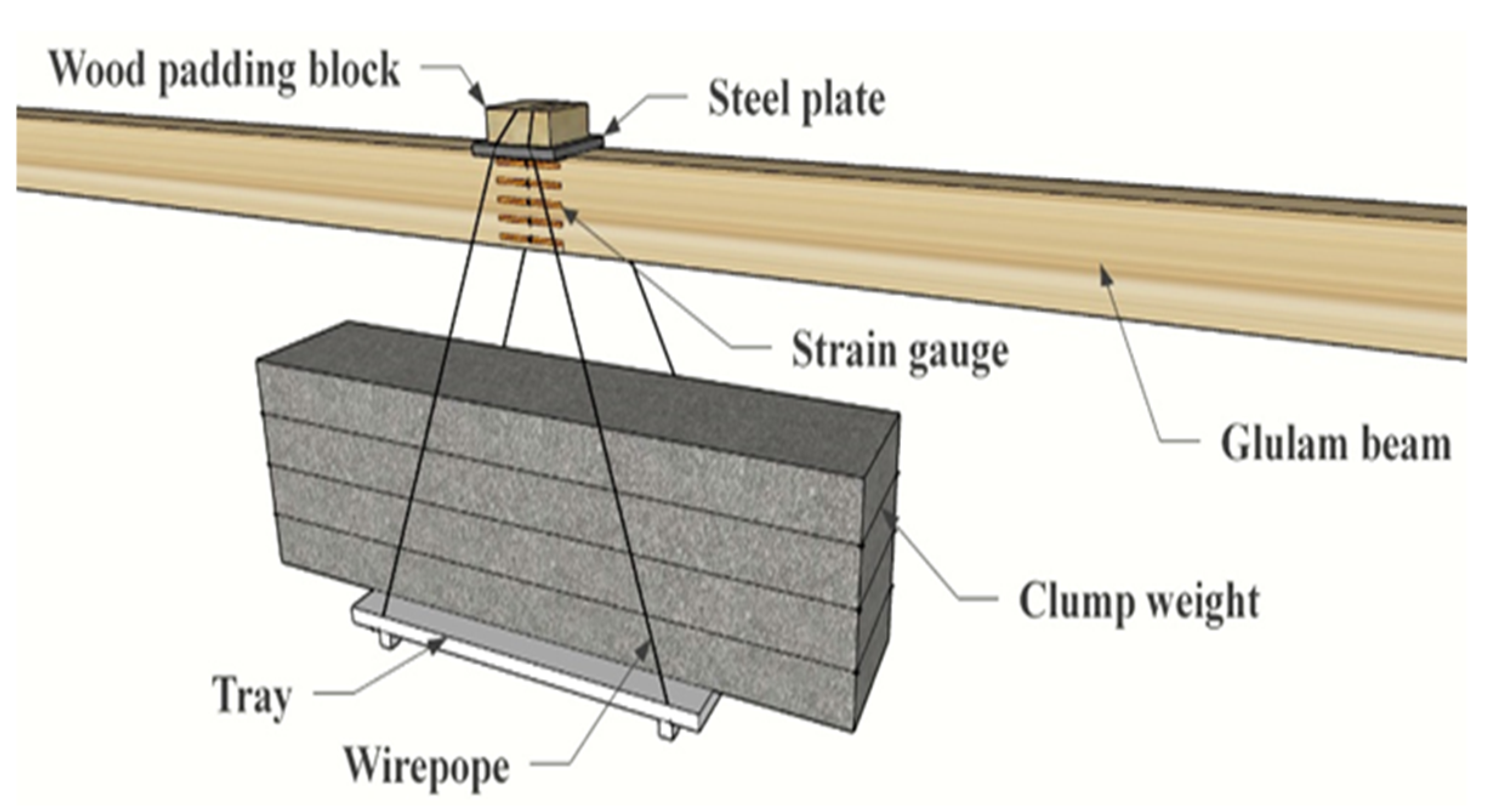 Materials 15 04182 g004