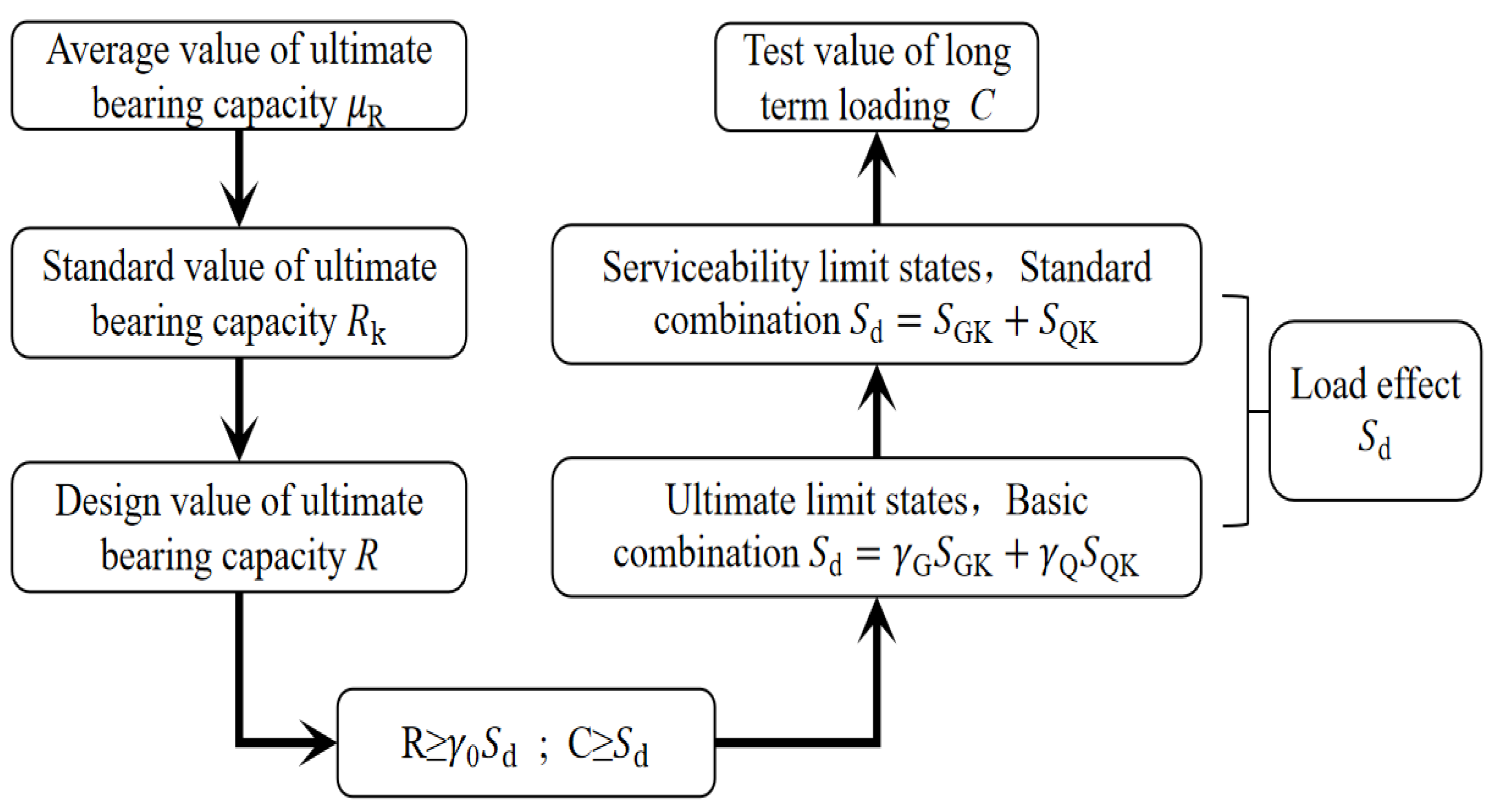 Materials 15 04182 g005