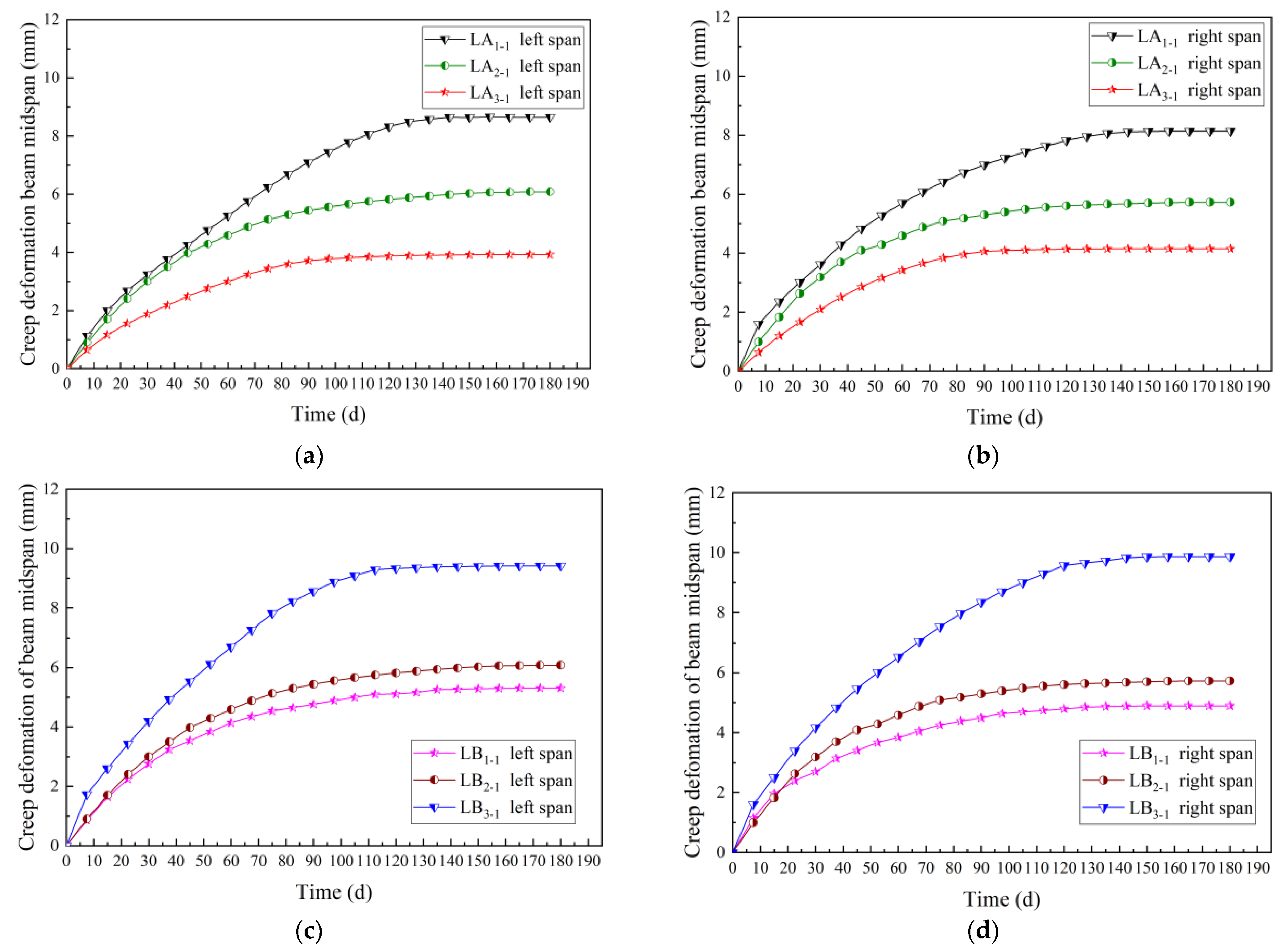 Materials 15 04182 g013