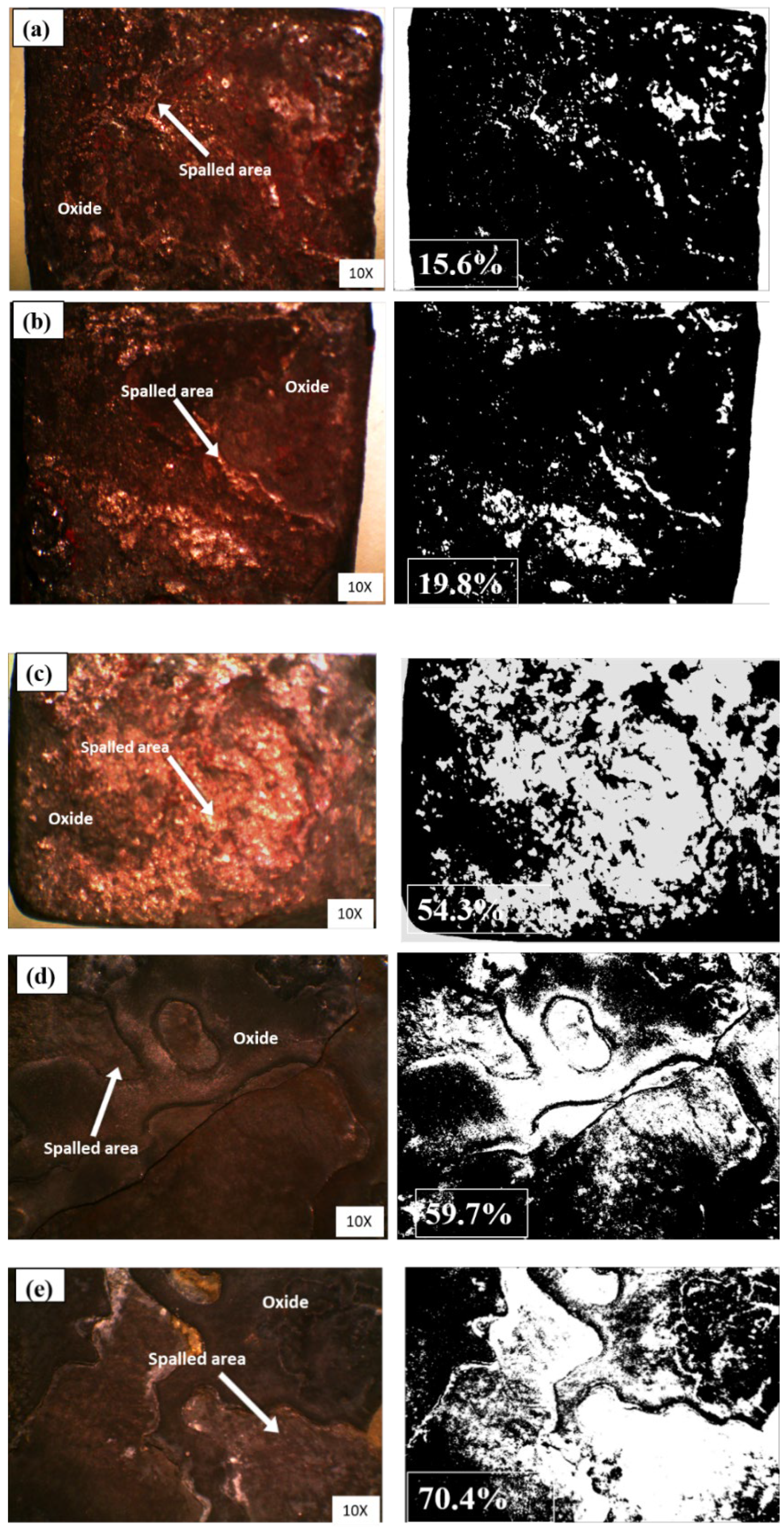 Materials 15 04184 g010