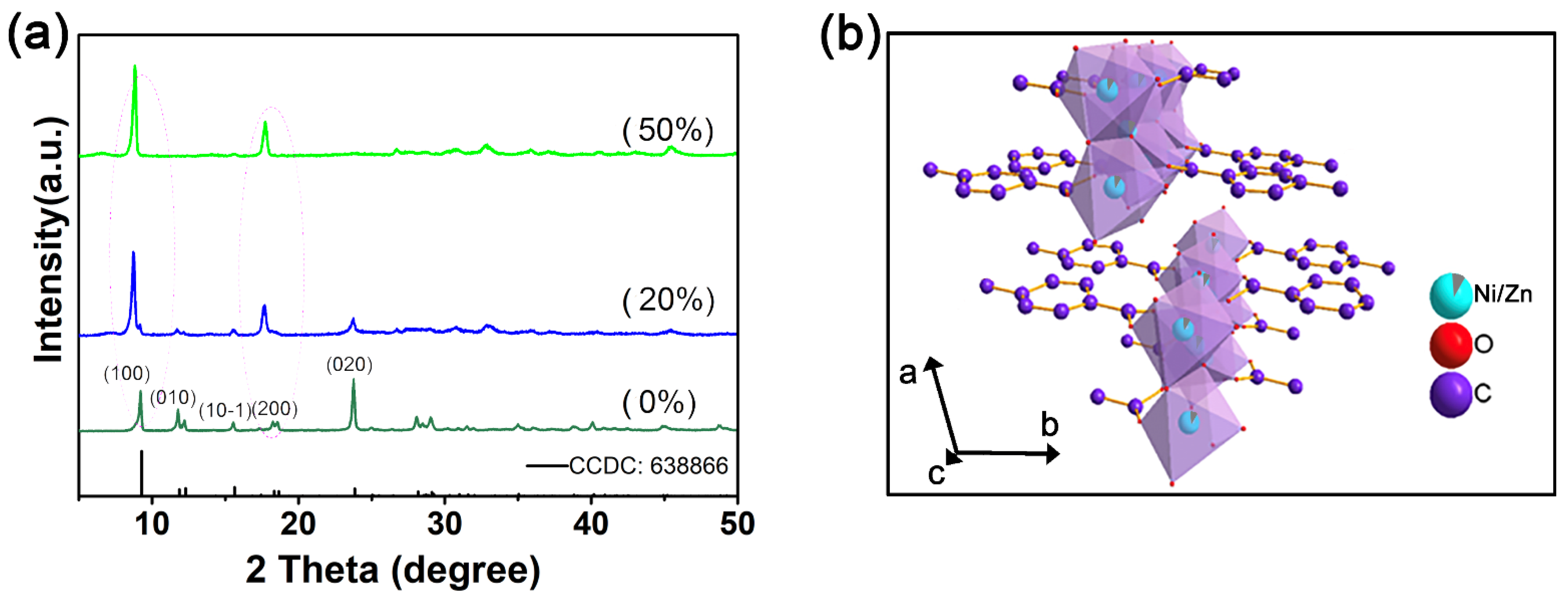 Materials 15 04186 g001
