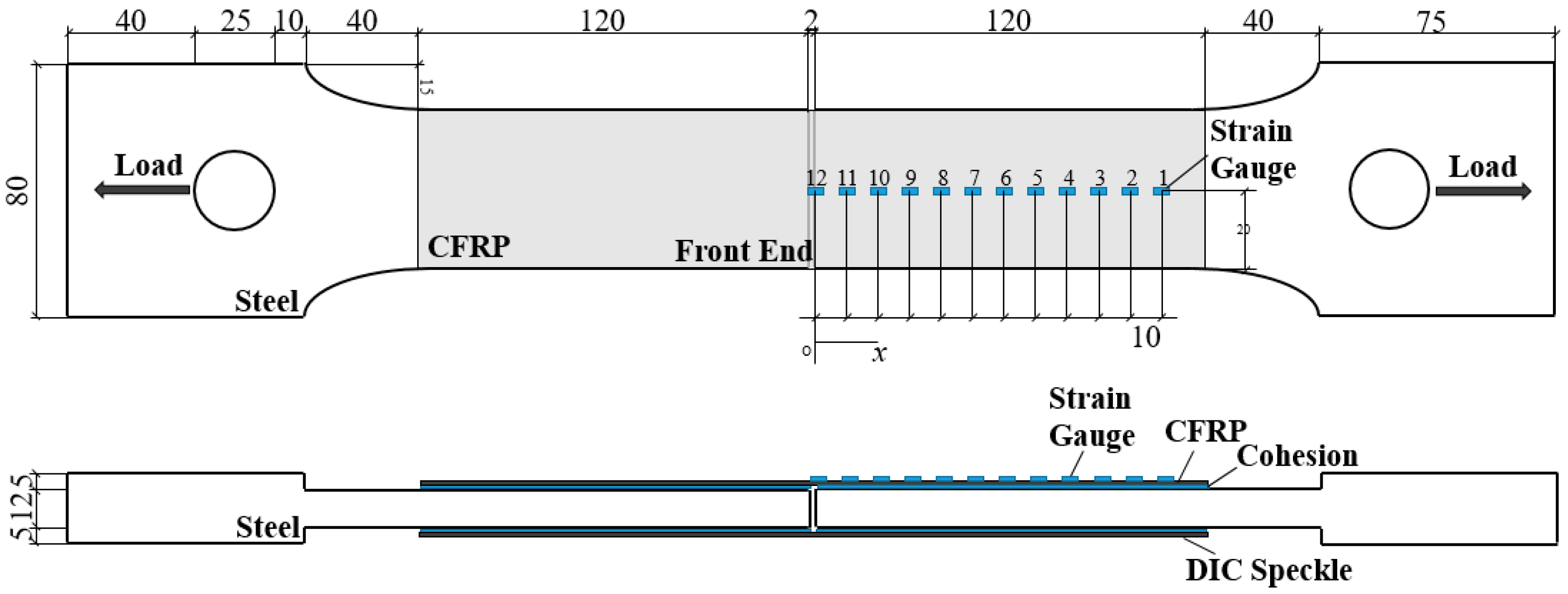 Materials 15 04187 g001