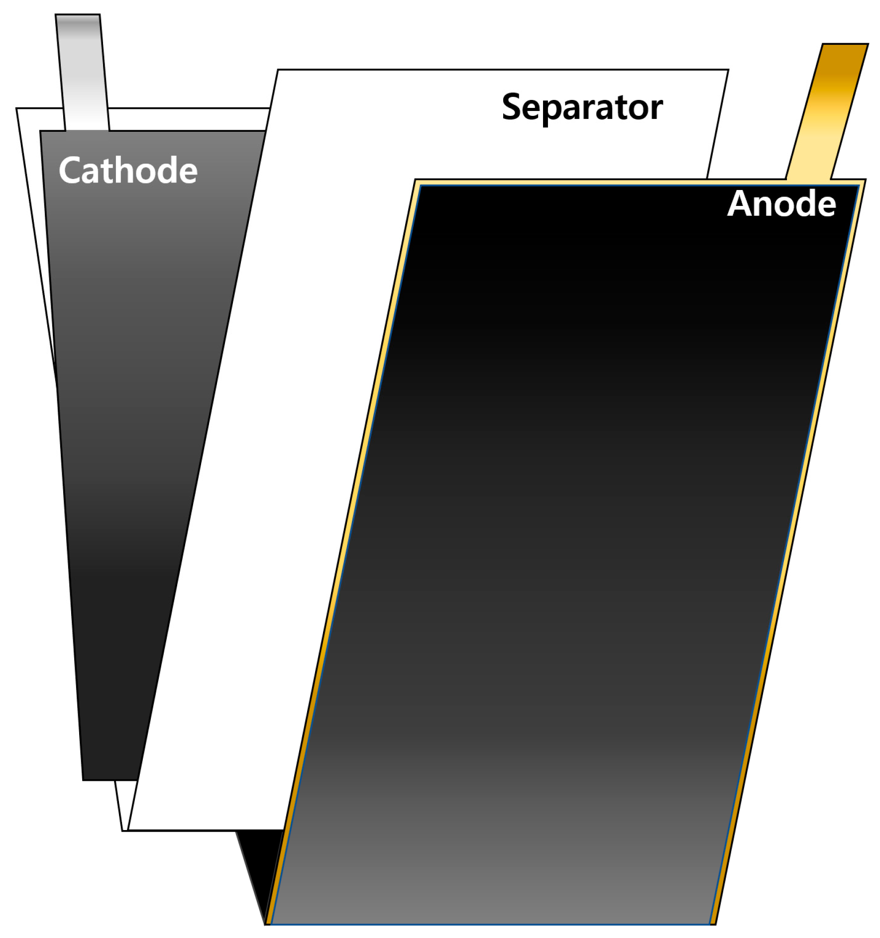 Materials 15 04189 g002