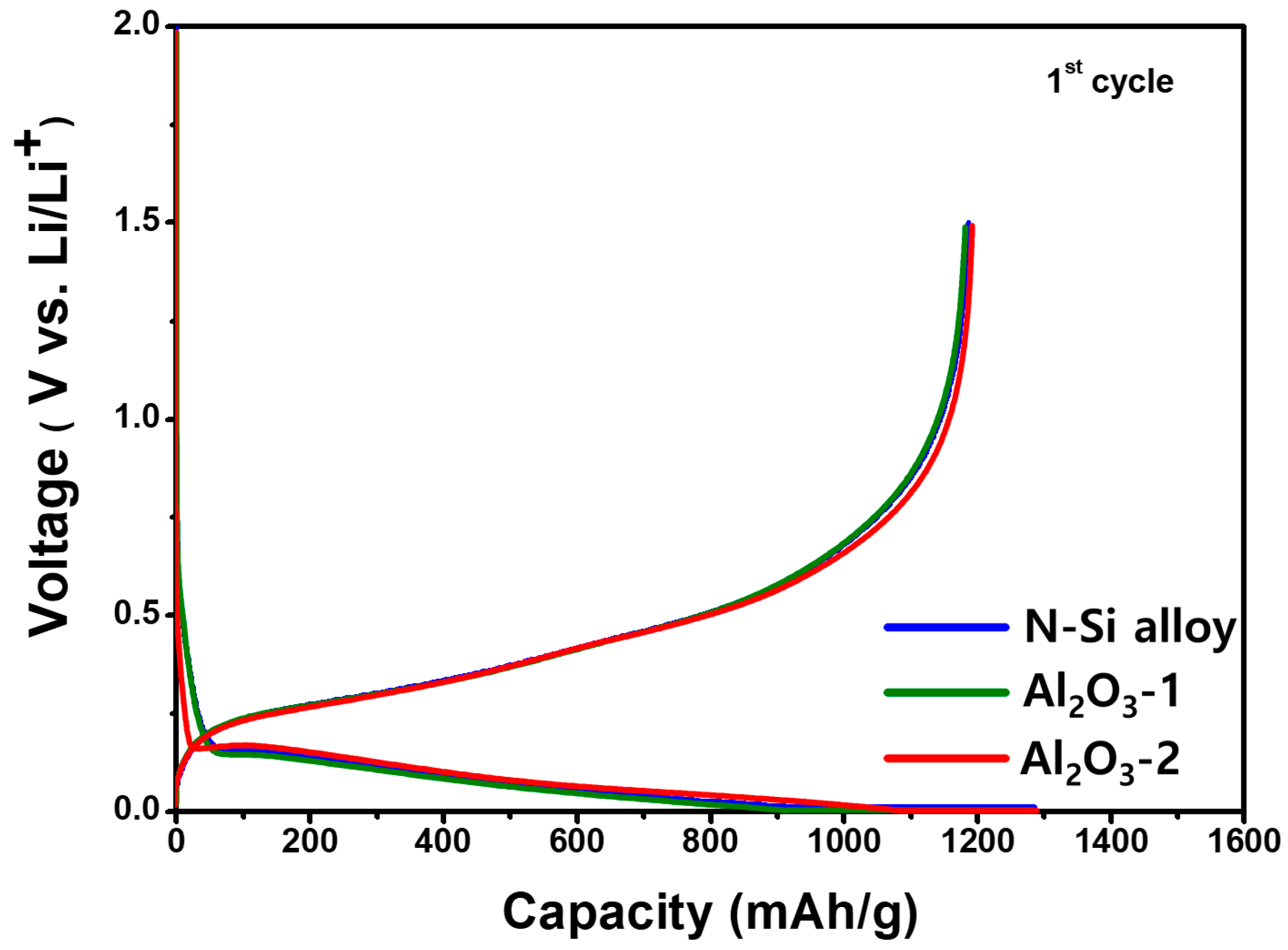 Materials 15 04189 g008