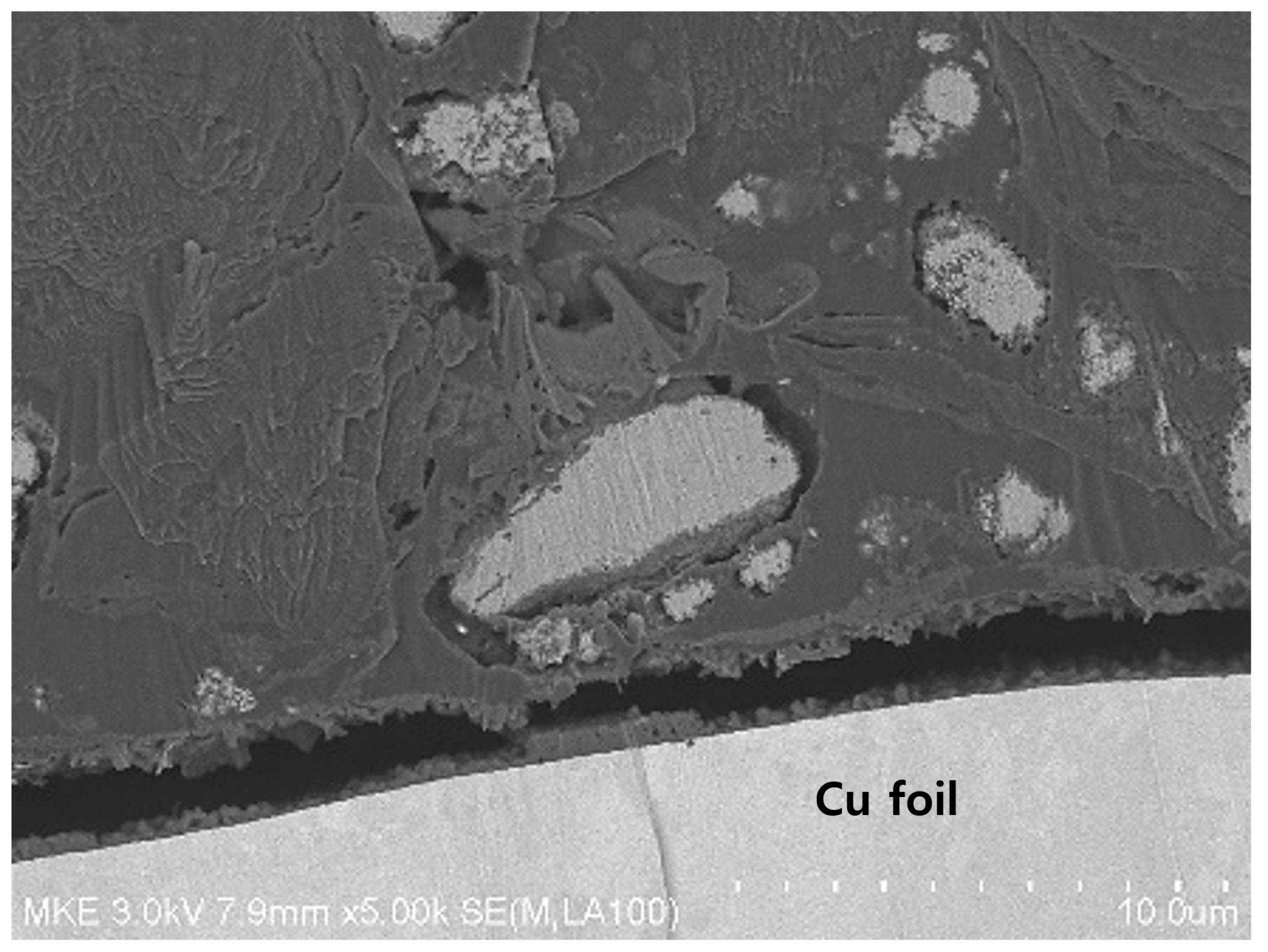 Materials 15 04189 g012